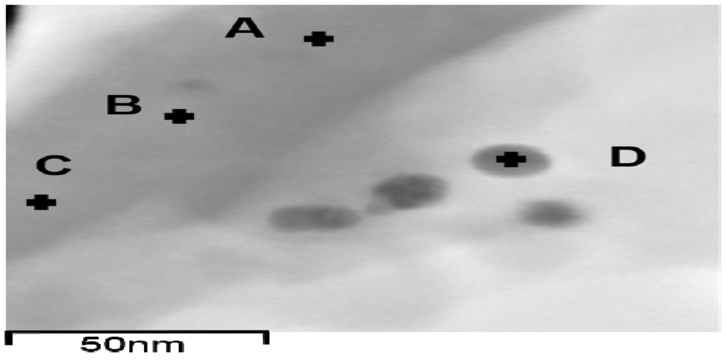 Ijerph 13 00099 g006 1024