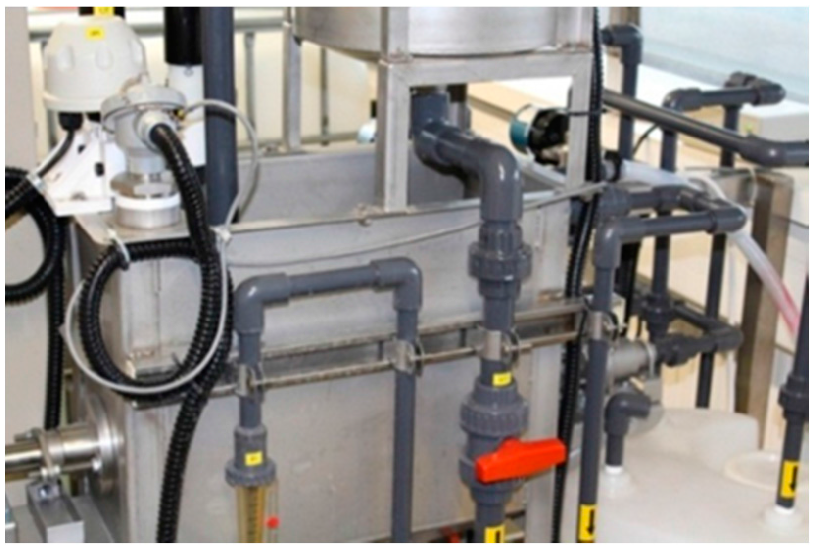 Ijerph 13 00100 g002