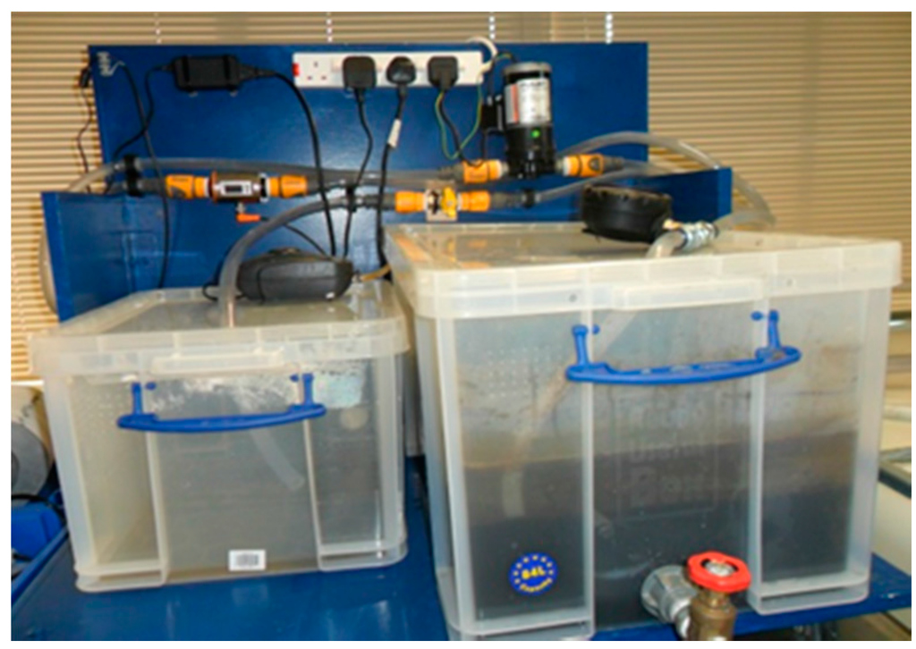 Ijerph 13 00100 g003 1024