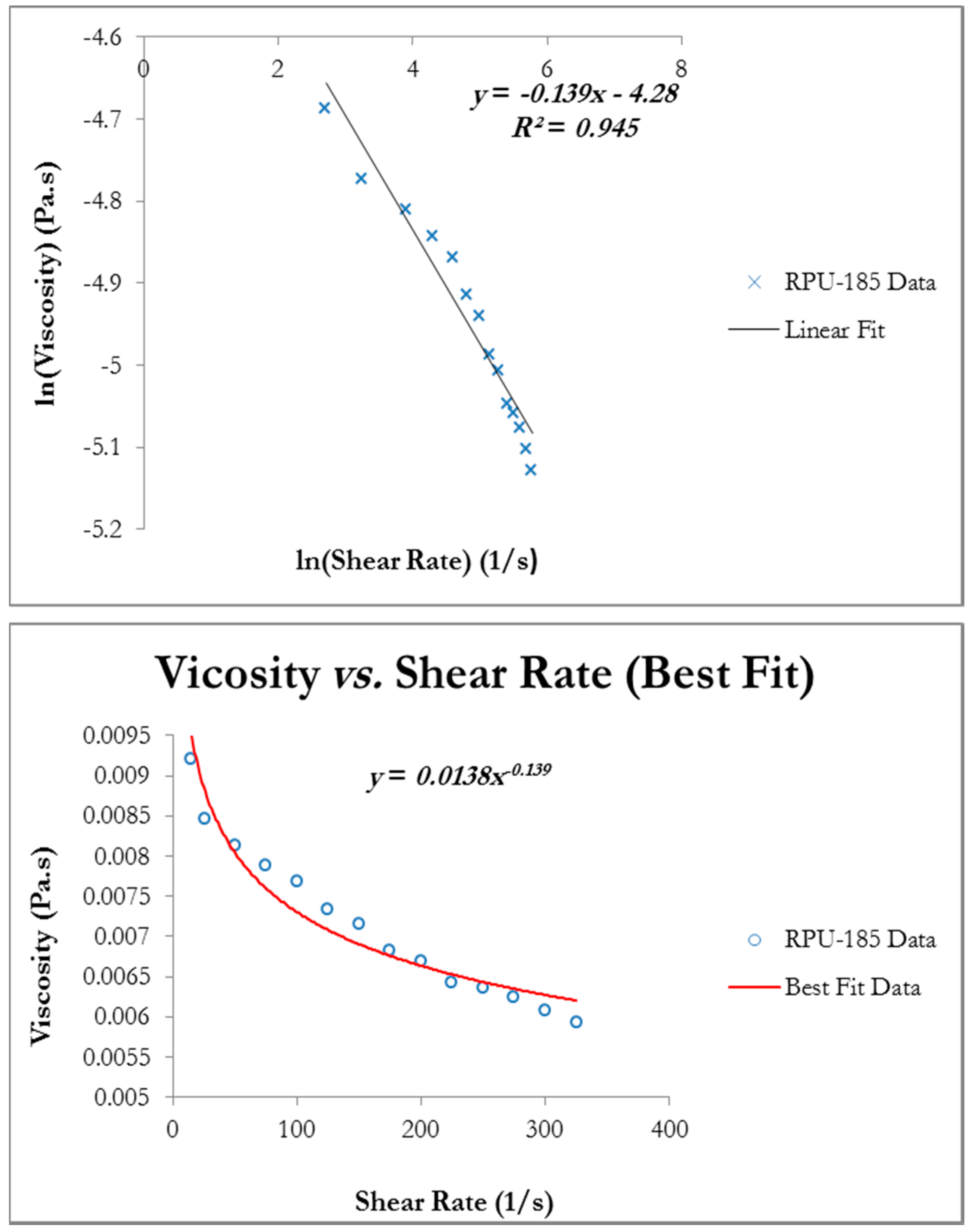 Ijerph 13 00100 g004