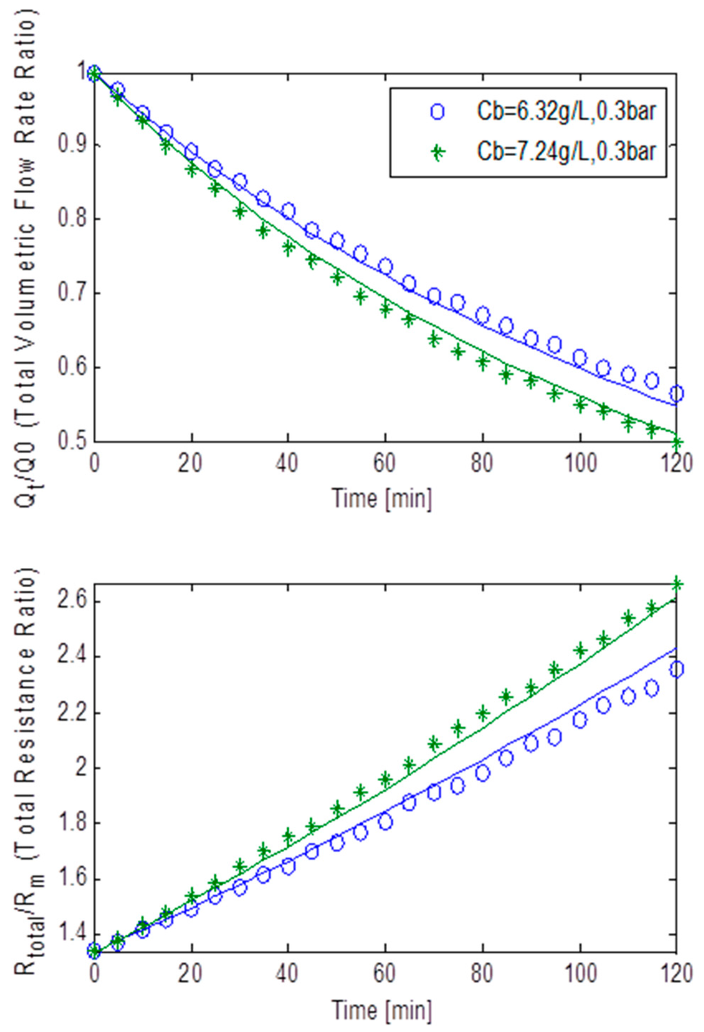 Ijerph 13 00100 g010 1024