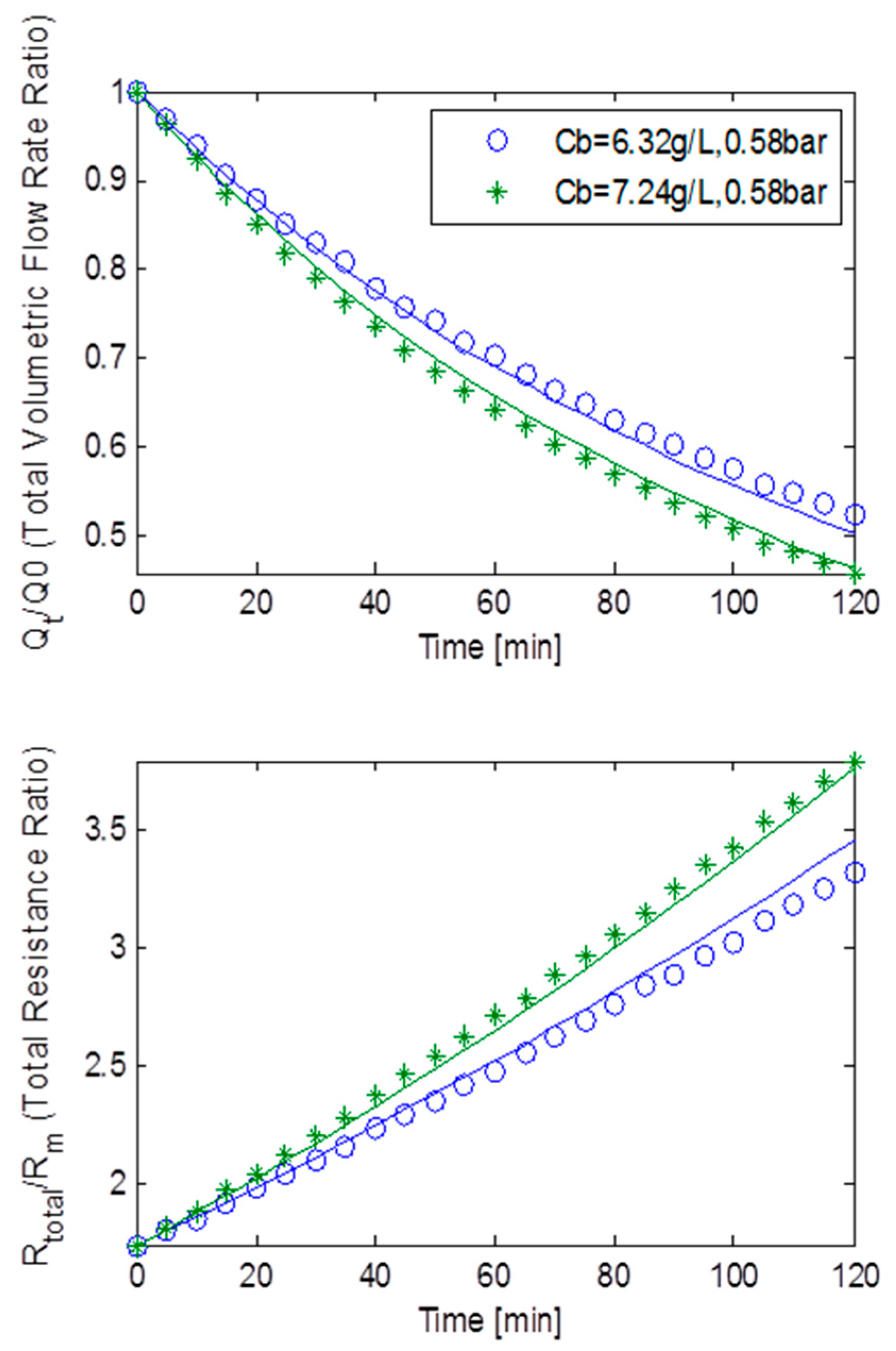 Ijerph 13 00100 g012