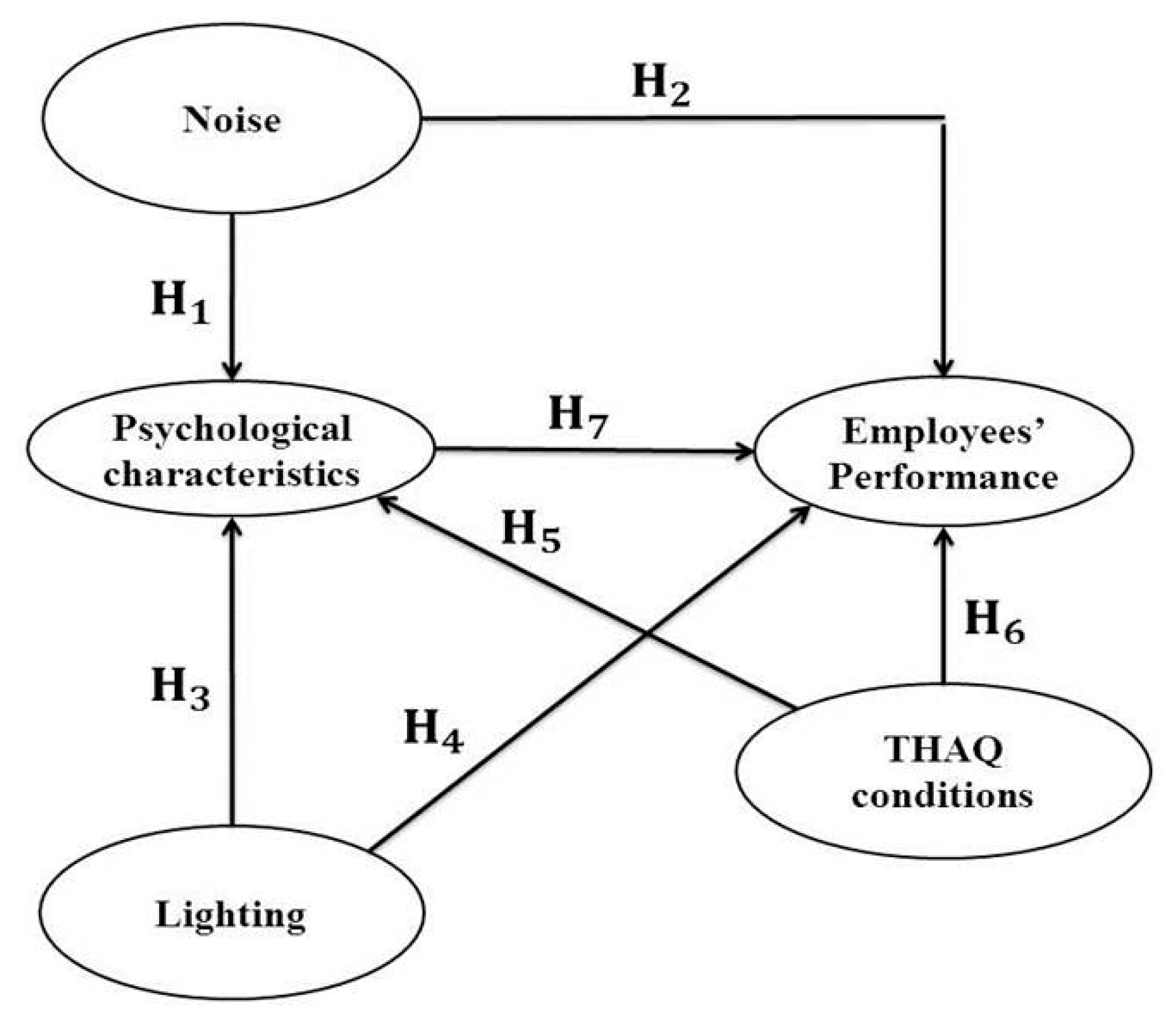 Ijerph 13 00104 g001