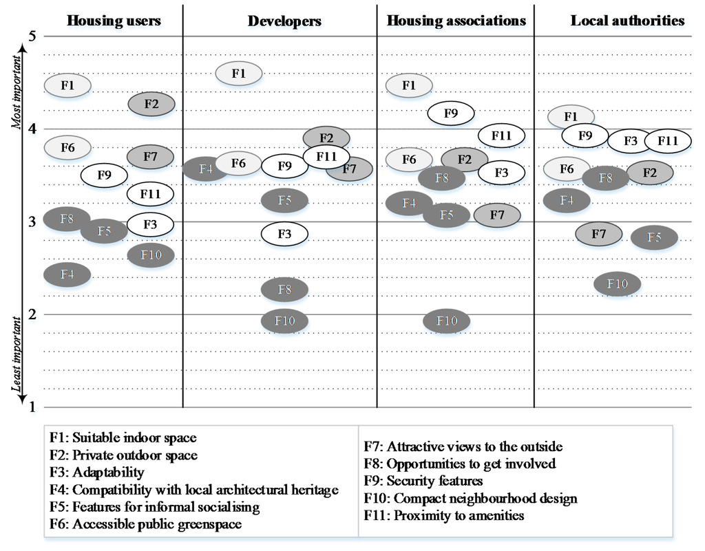 Ijerph 13 00111 g002 1024