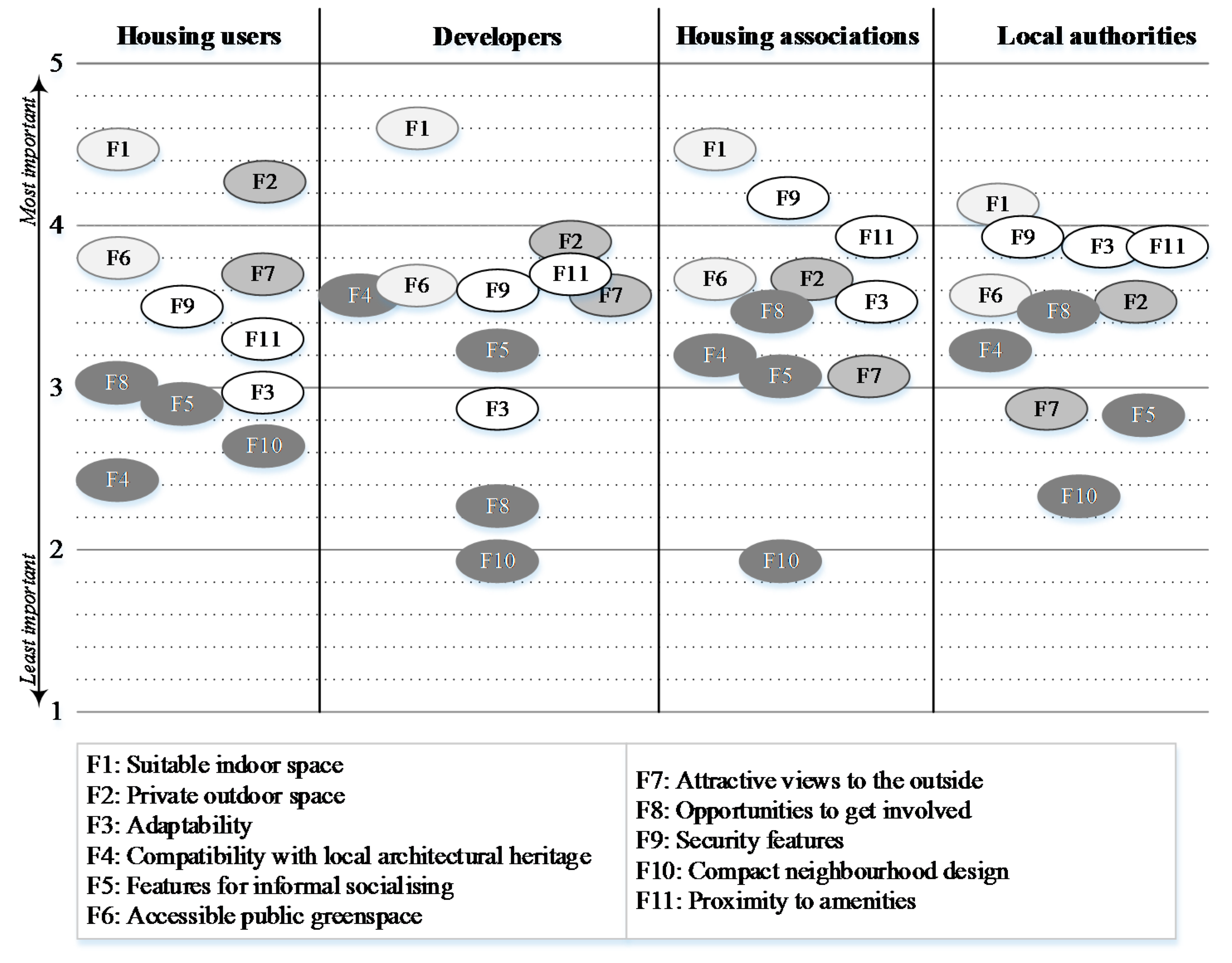 Ijerph 13 00111 g002