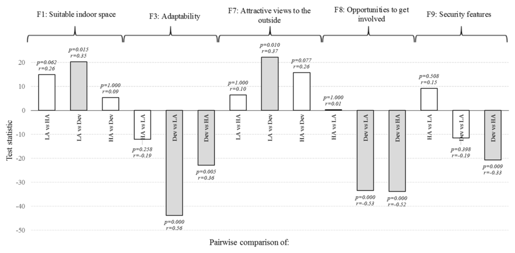 Ijerph 13 00111 g003 1024