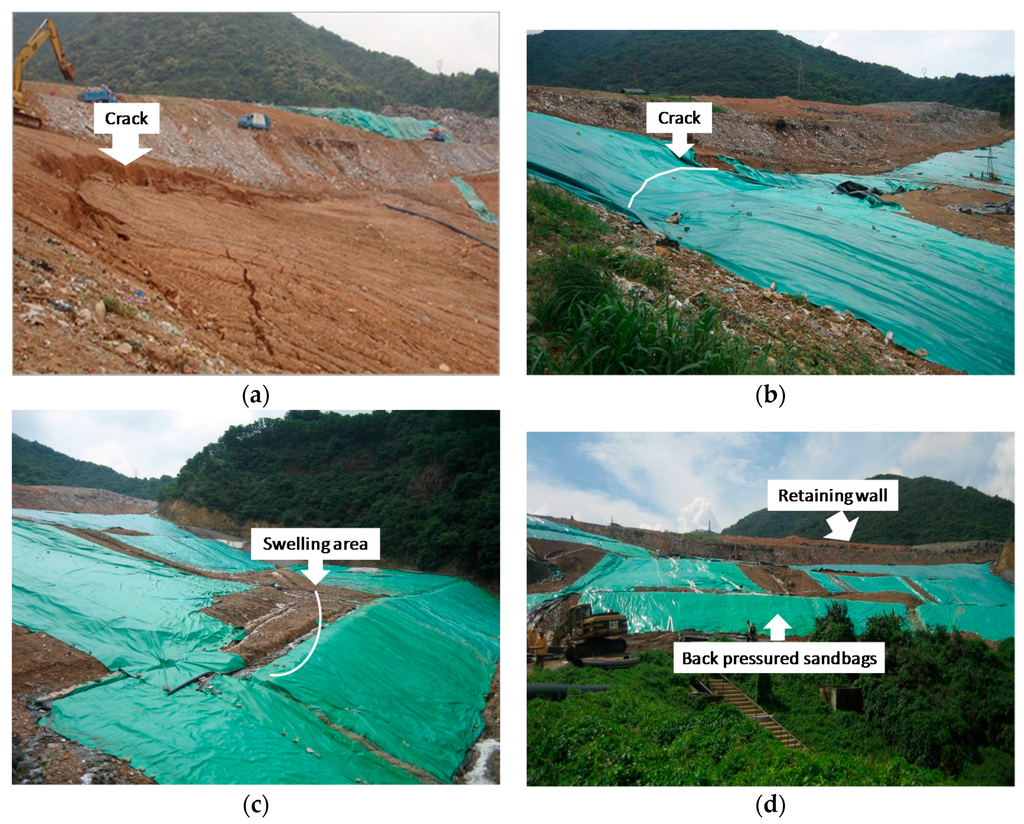 Ijerph 13 00126 g004 1024