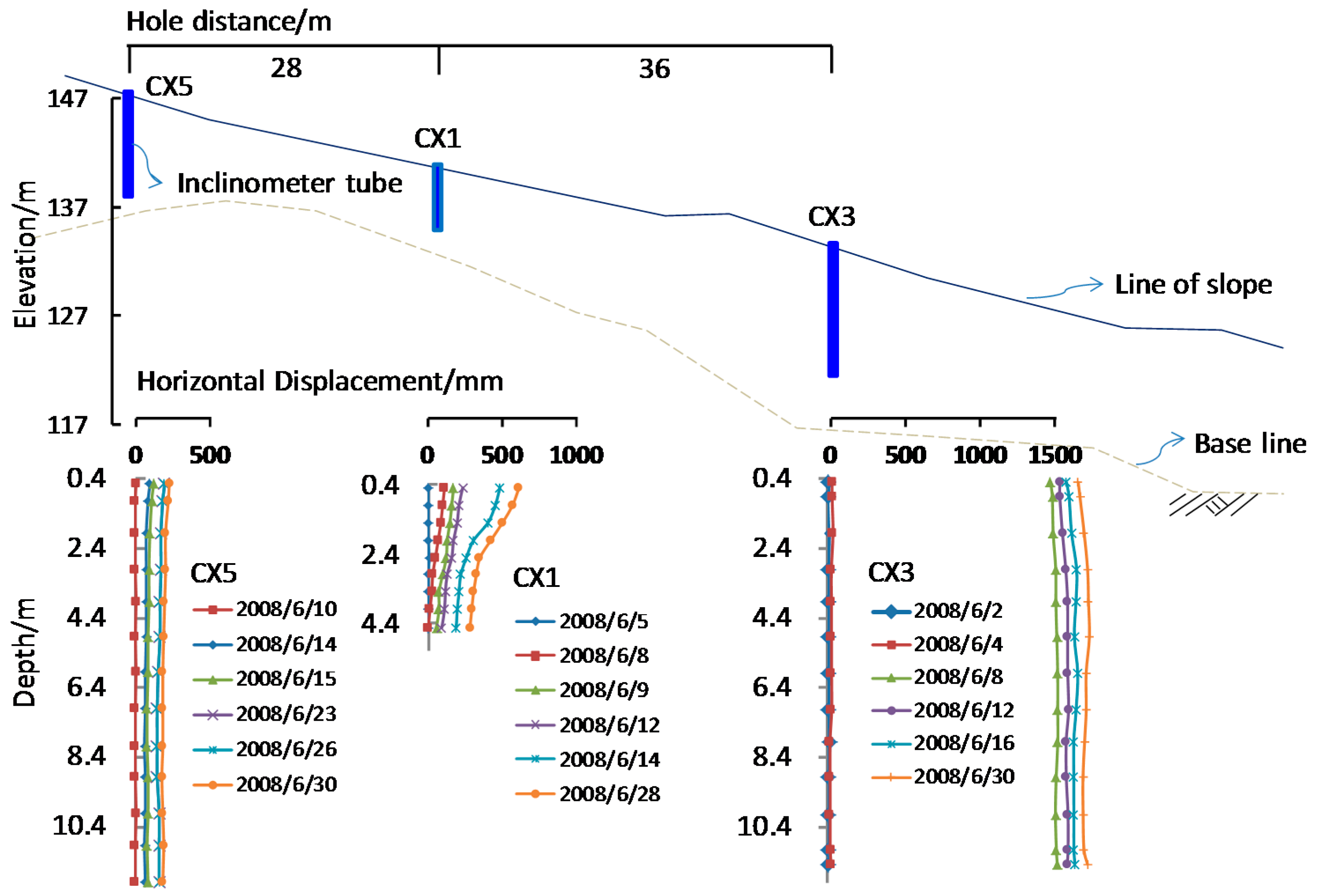 Ijerph 13 00126 g007