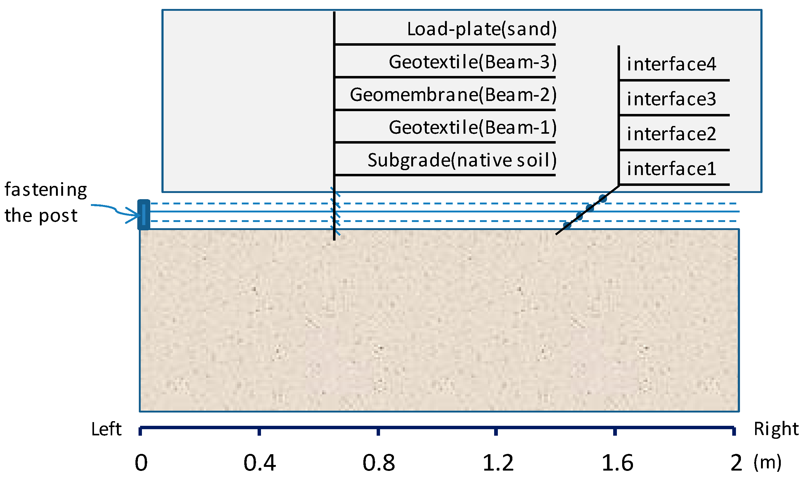 Ijerph 13 00126 g008