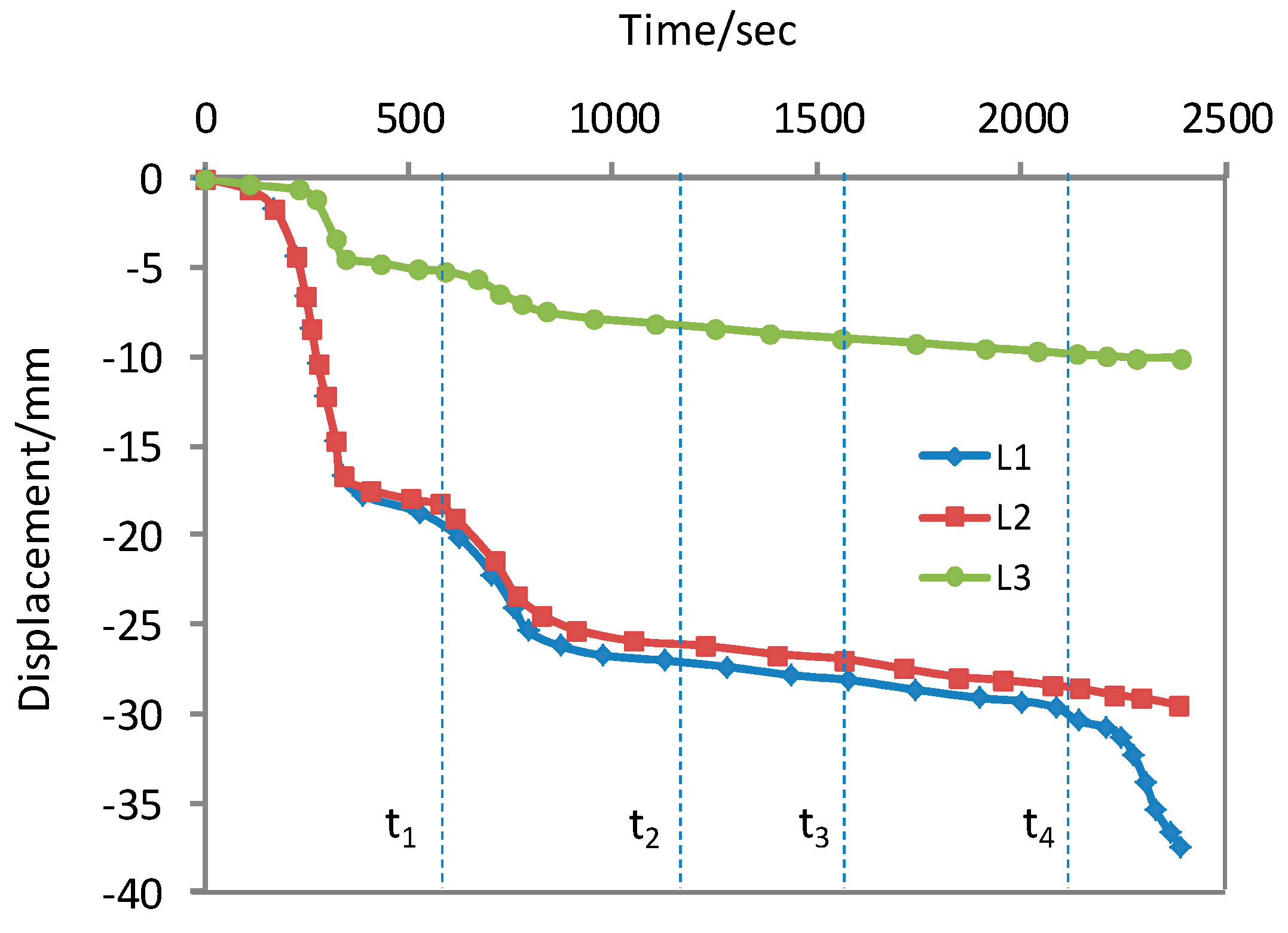 Ijerph 13 00126 g014