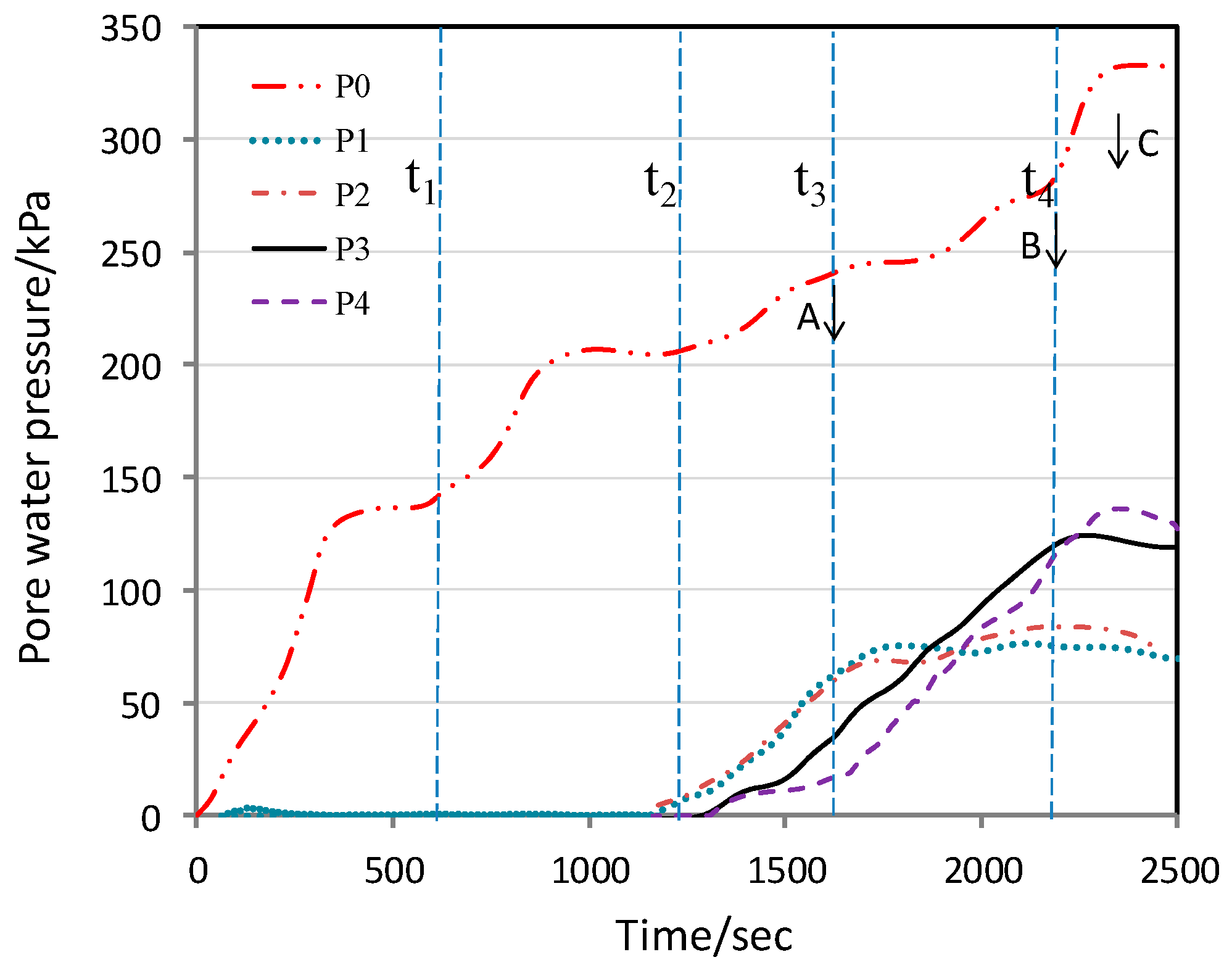 Ijerph 13 00126 g015