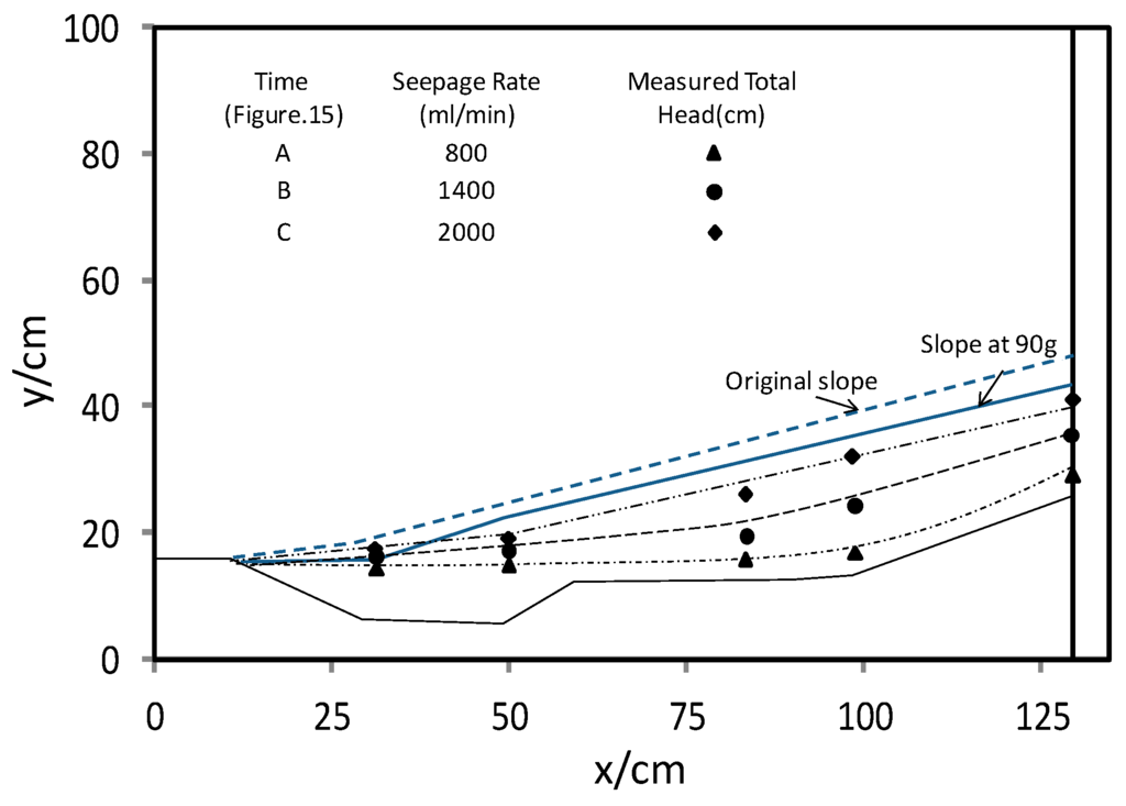 Ijerph 13 00126 g016 1024