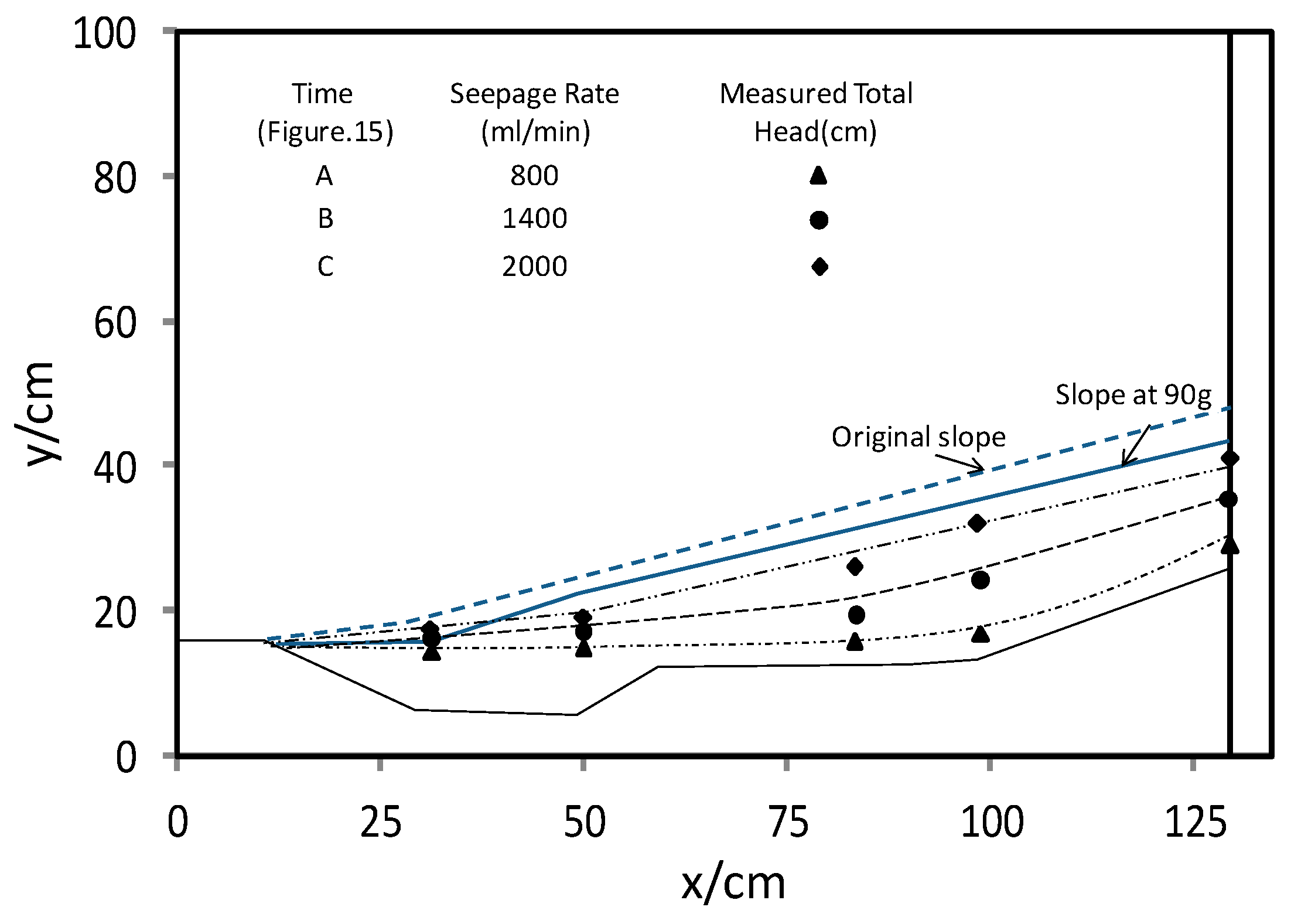 Ijerph 13 00126 g016