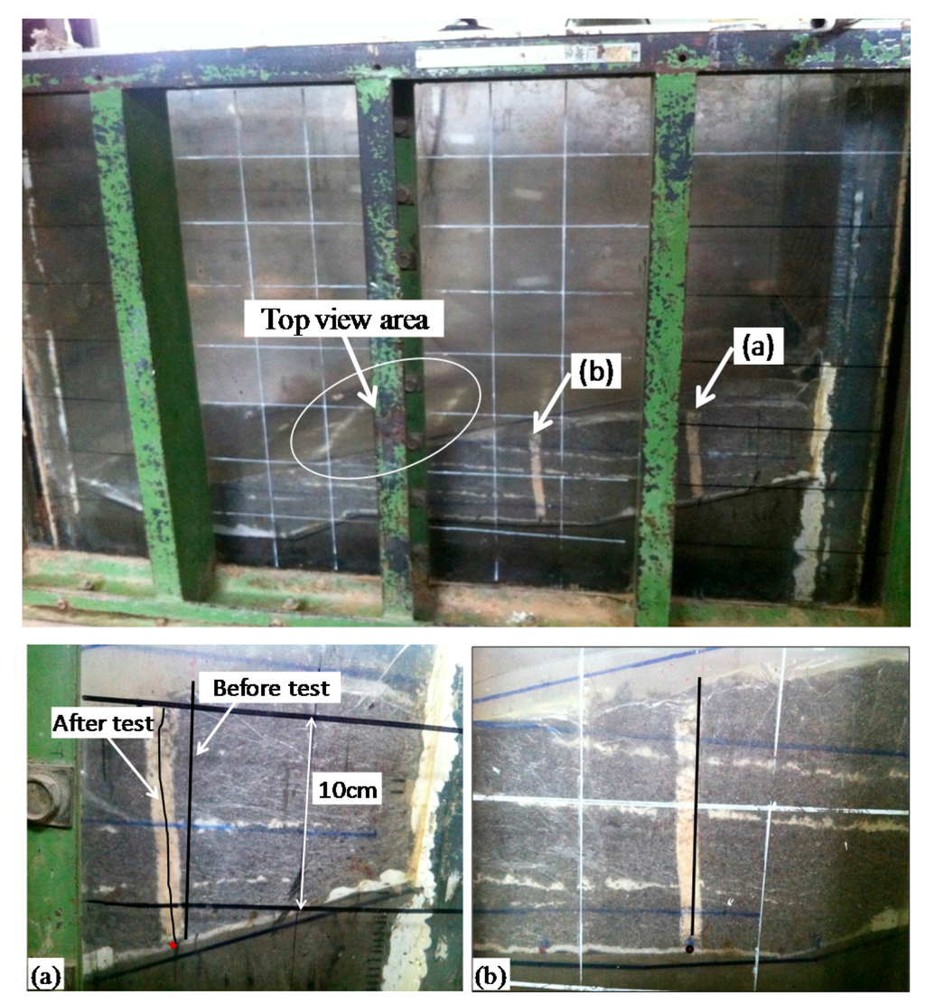 Ijerph 13 00126 g017 1024