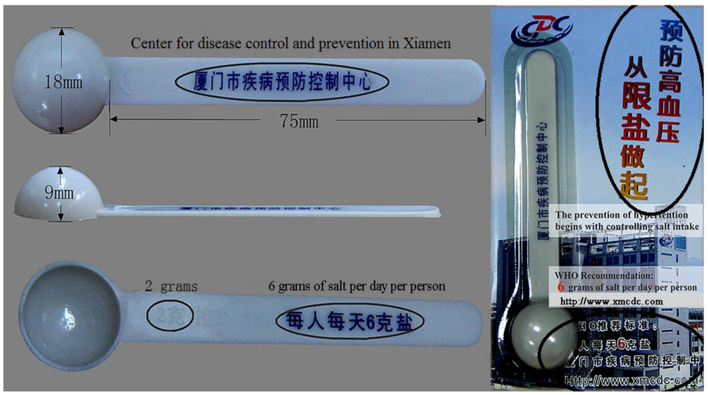 Ijerph 13 00148 g001 1024