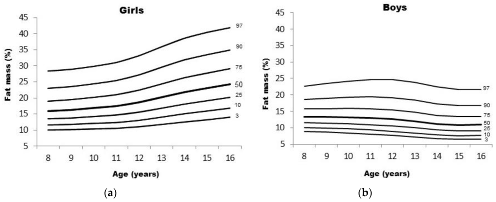 Ijerph 13 00151 g001 1024