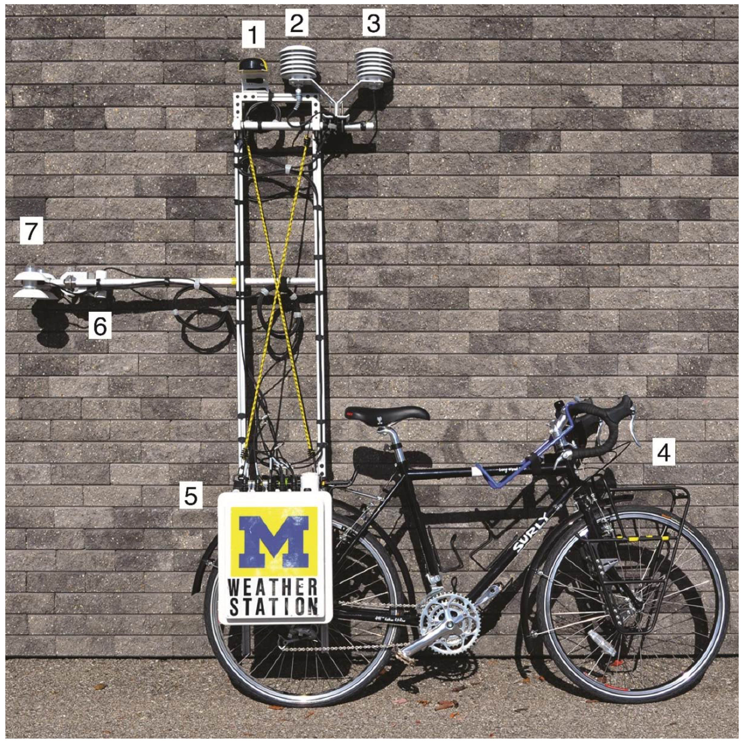 Ijerph 13 00159 g001