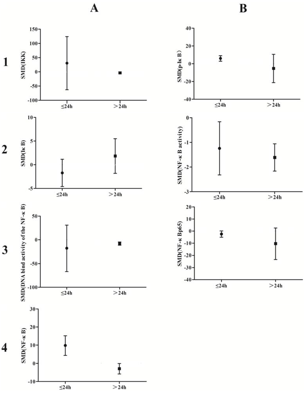 Ijerph 13 00163 g010 1024