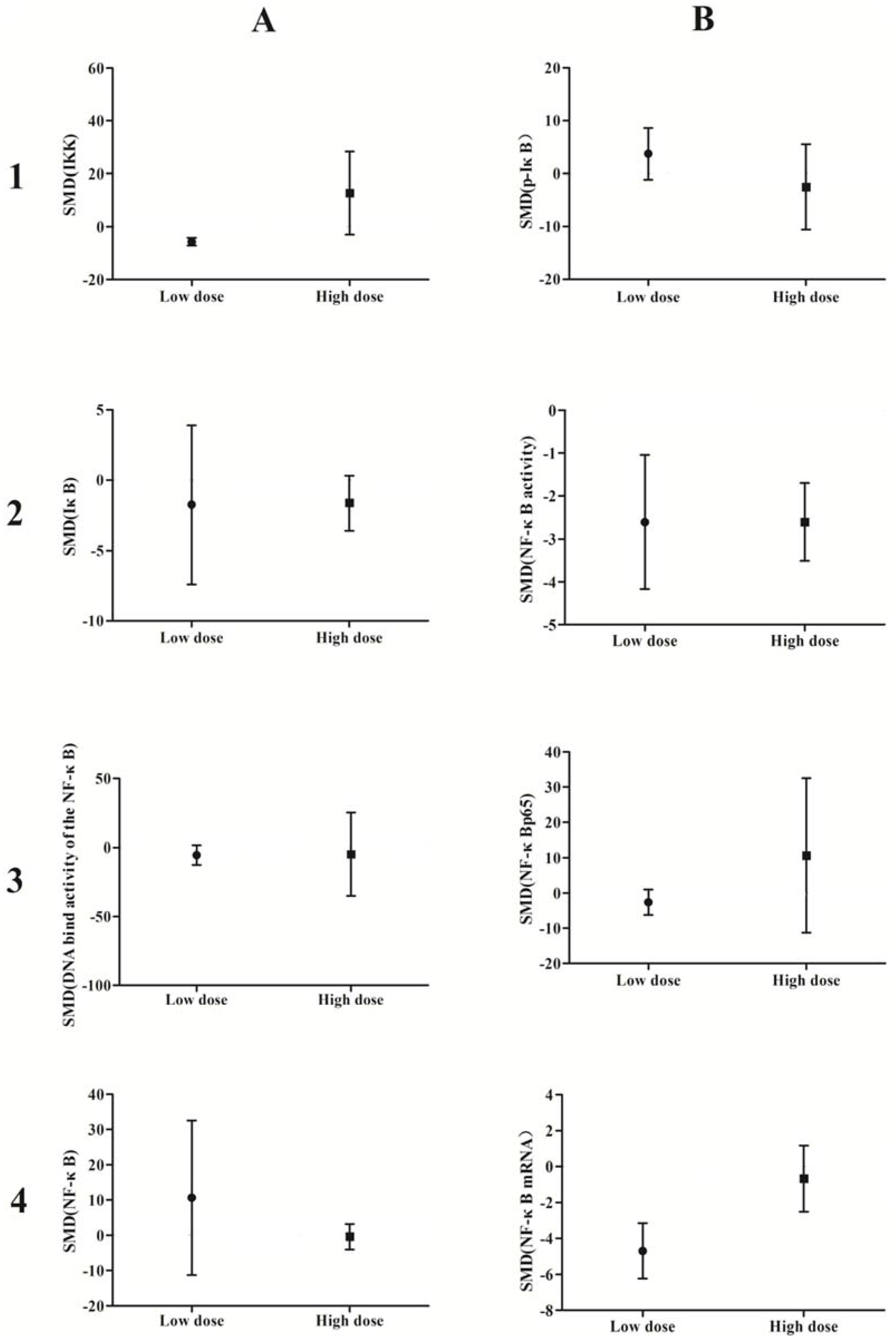 Ijerph 13 00163 g011