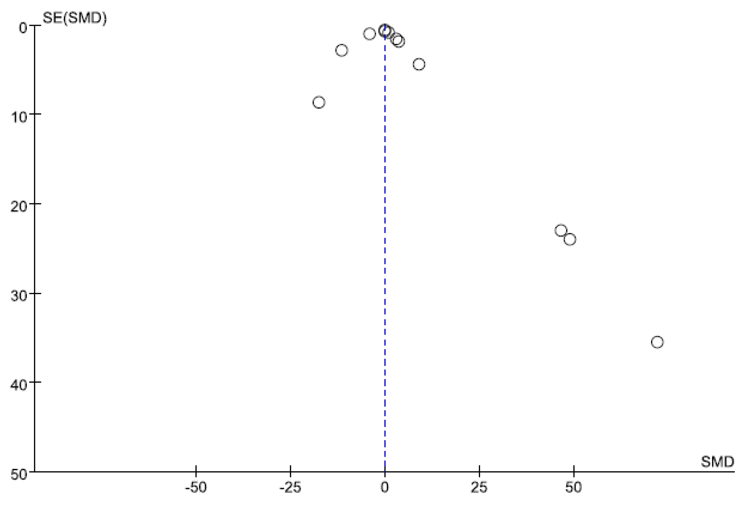 Ijerph 13 00163 g012