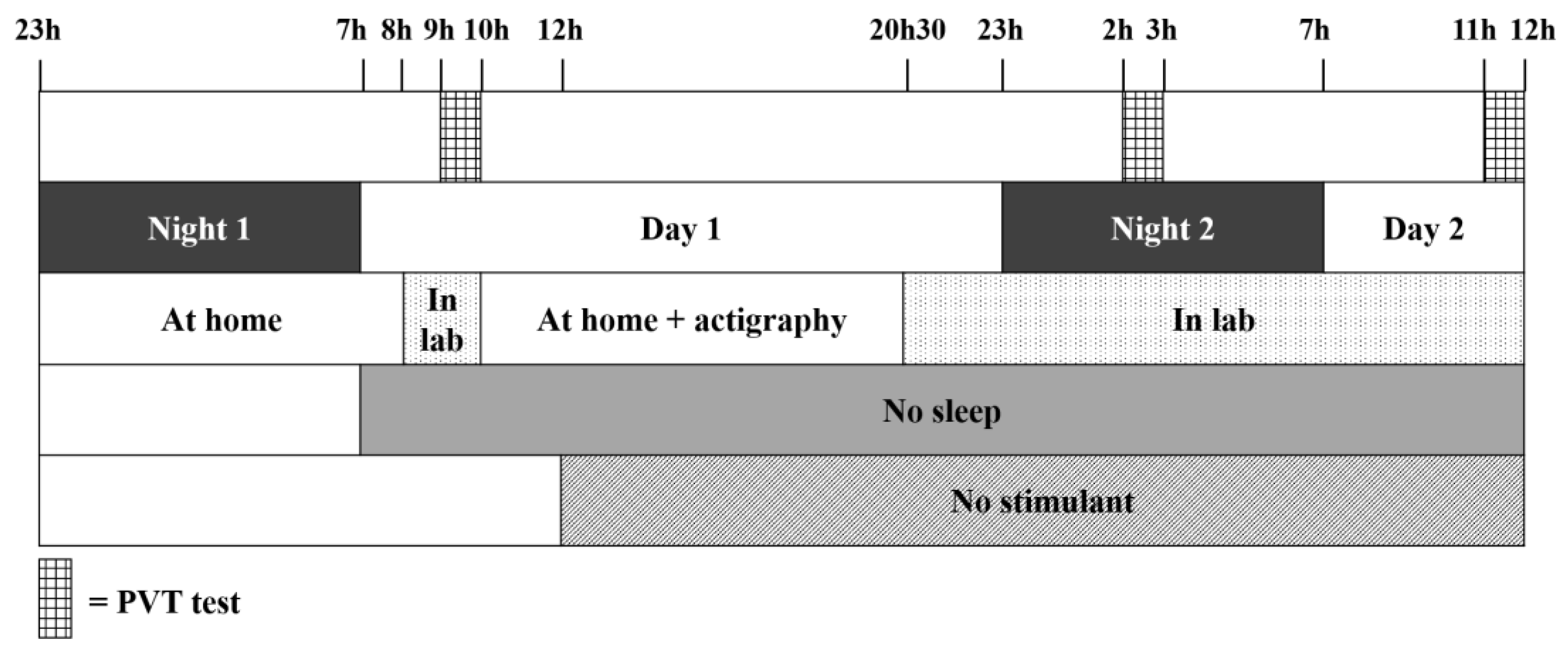 Ijerph 13 00174 g001
