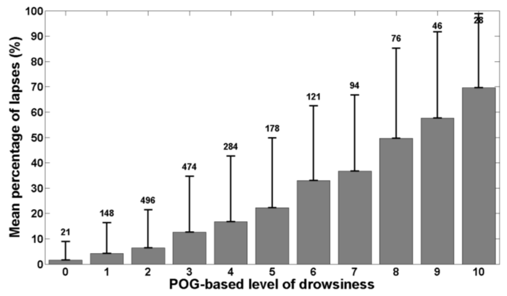 Ijerph 13 00174 g004 1024