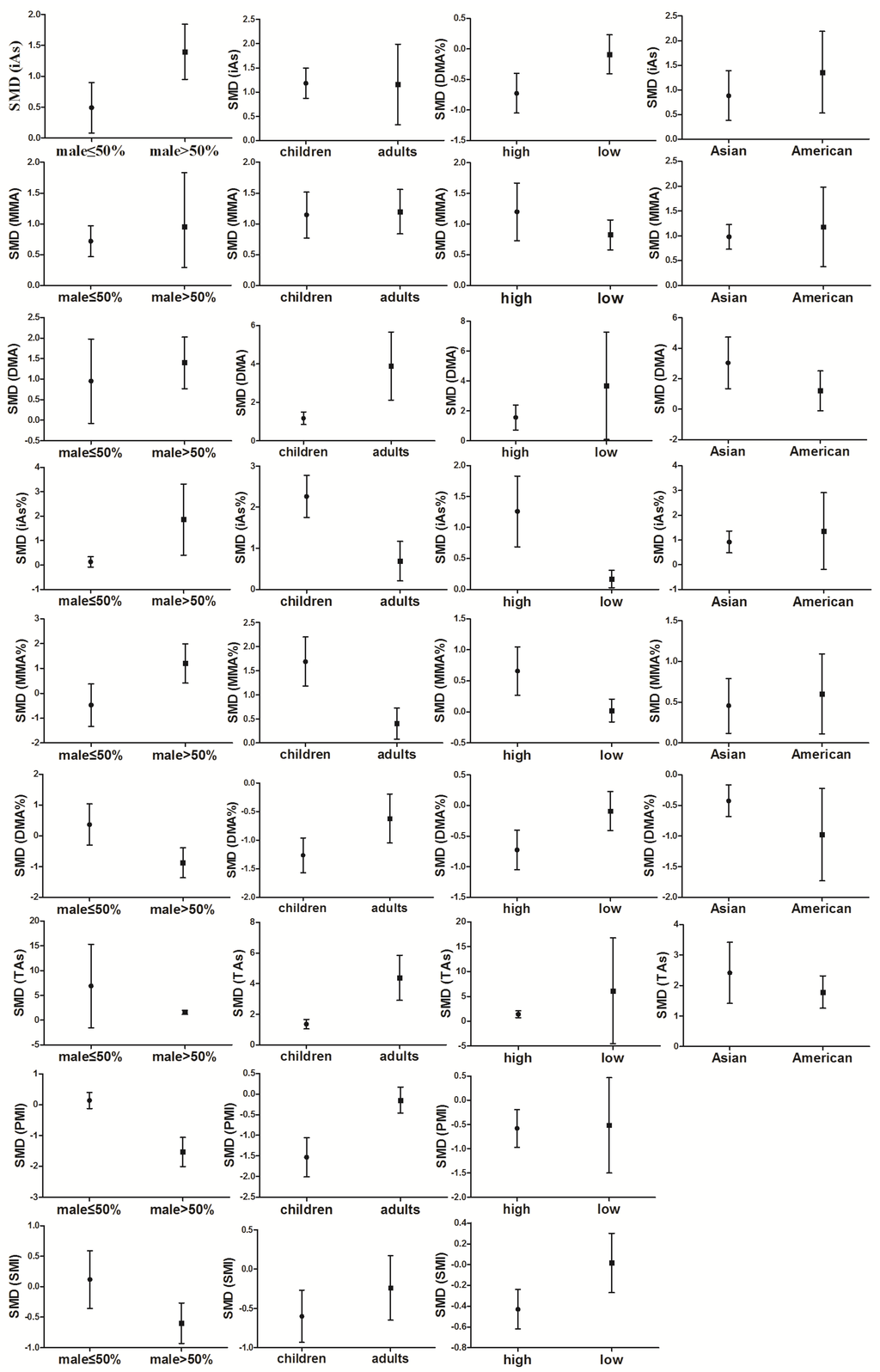 Ijerph 13 00205 g011 1024