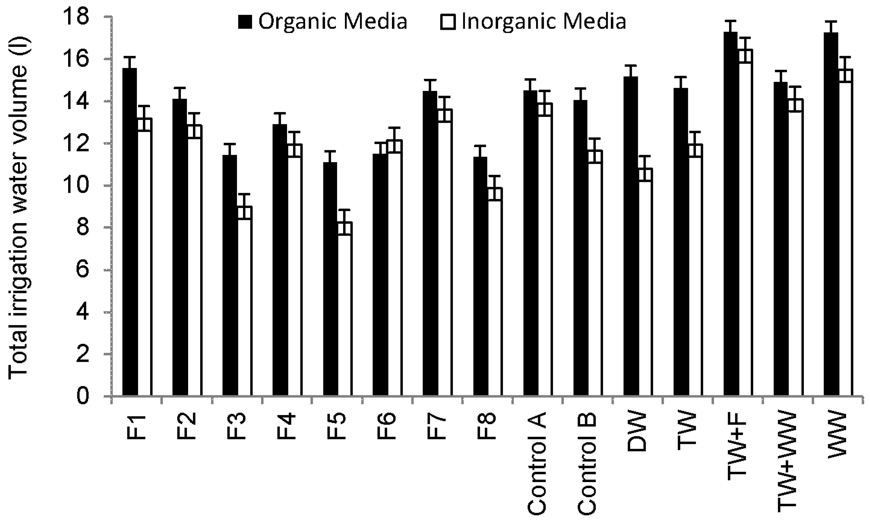 Ijerph 13 00208 g004