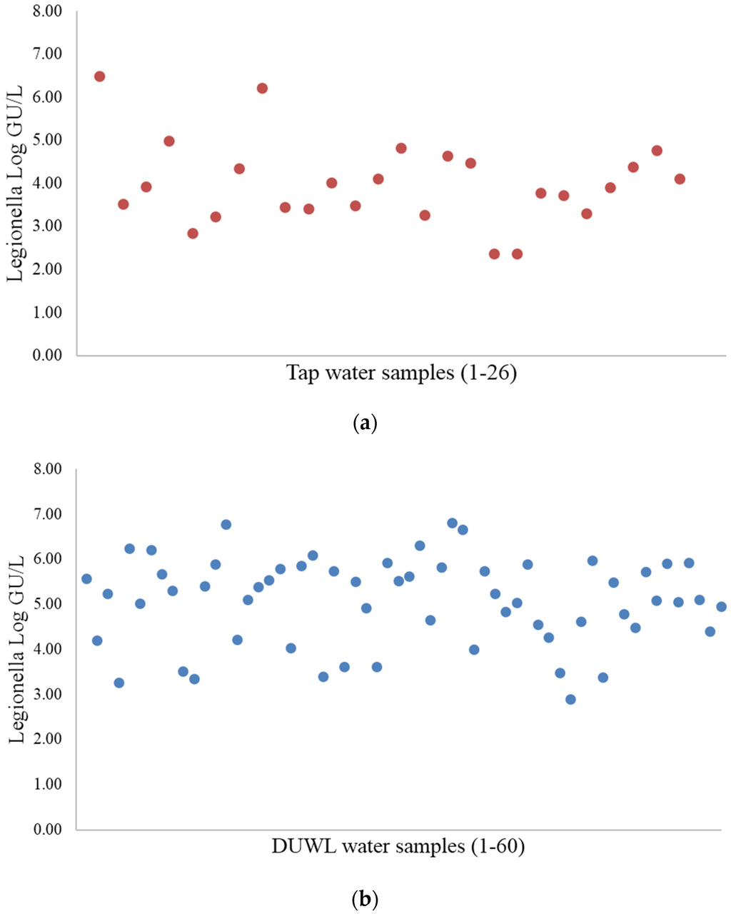 Ijerph 13 00211 g001 1024