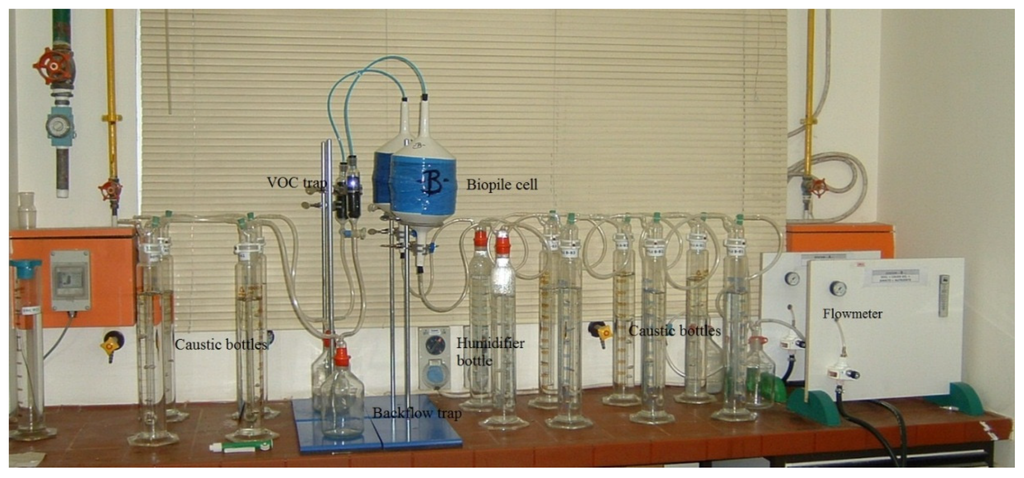 Ijerph 13 00219 g007 1024