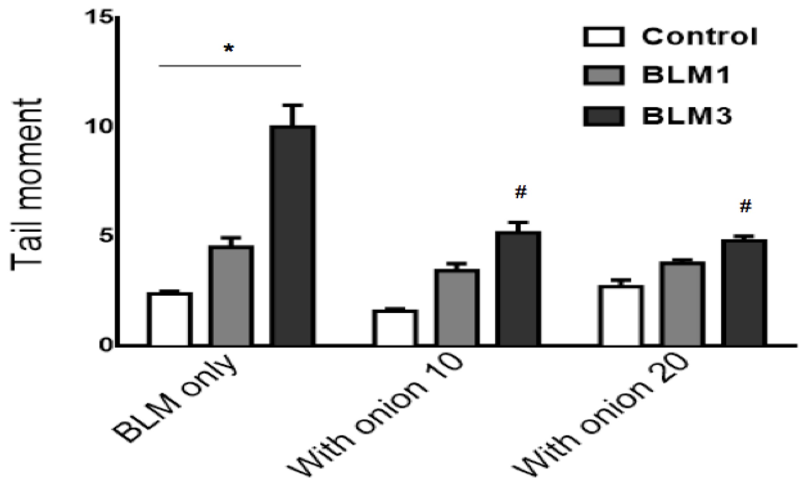 Ijerph 13 00227 g002