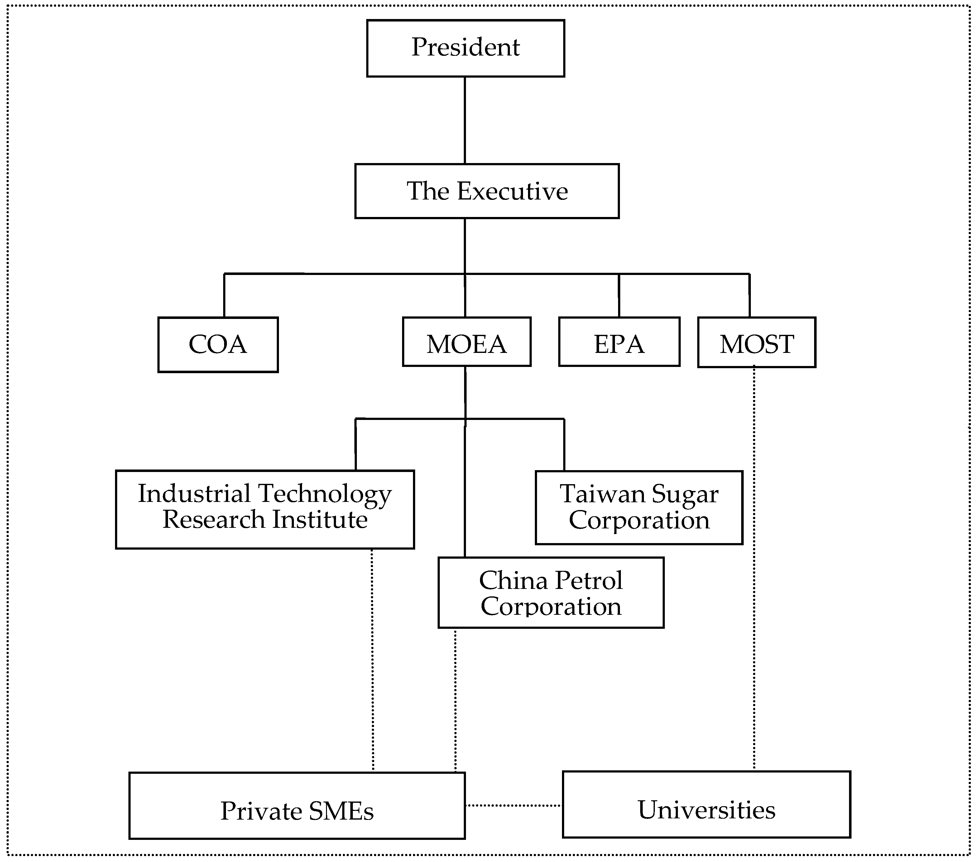 Ijerph 13 00230 g001