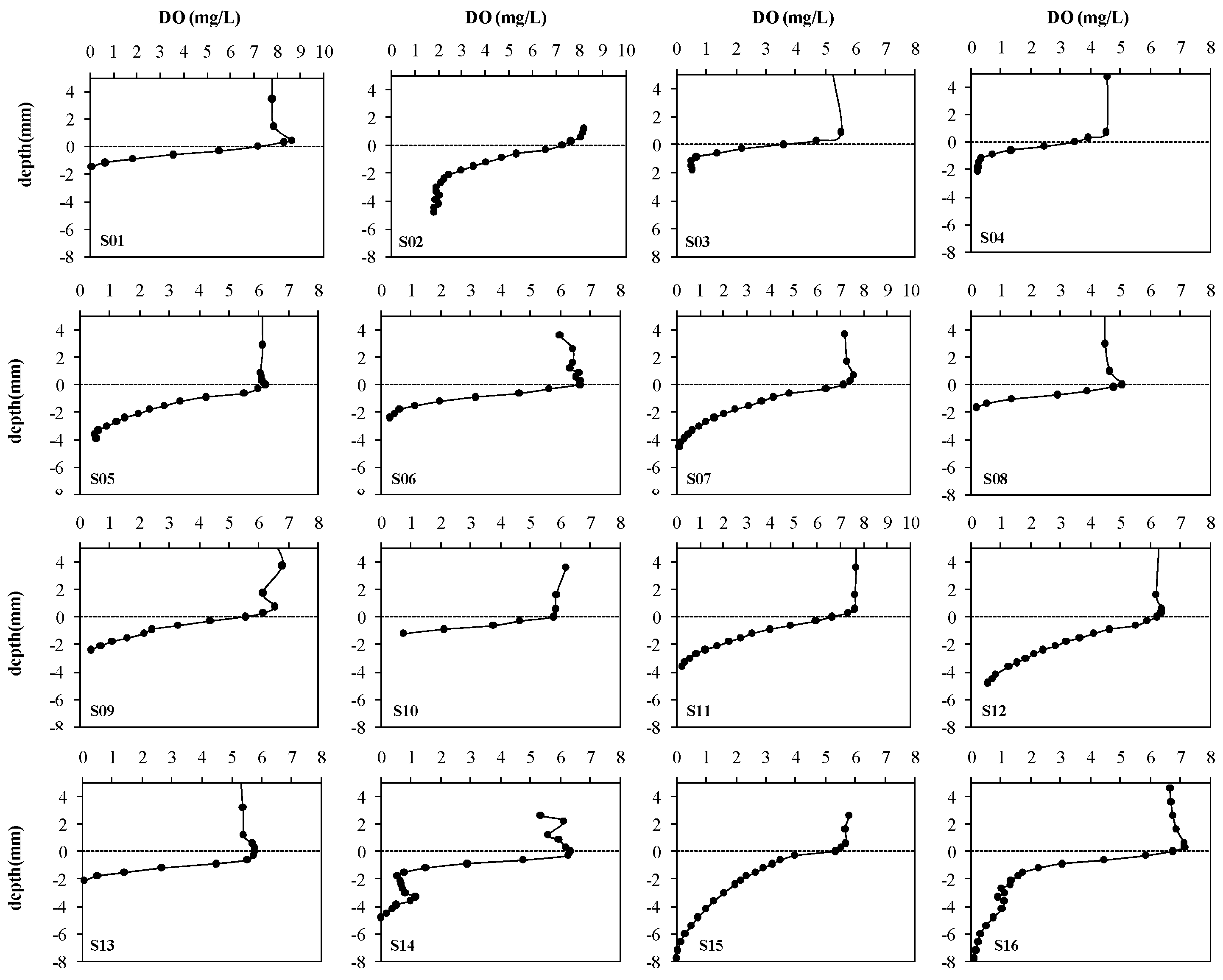 Ijerph 13 00232 g004