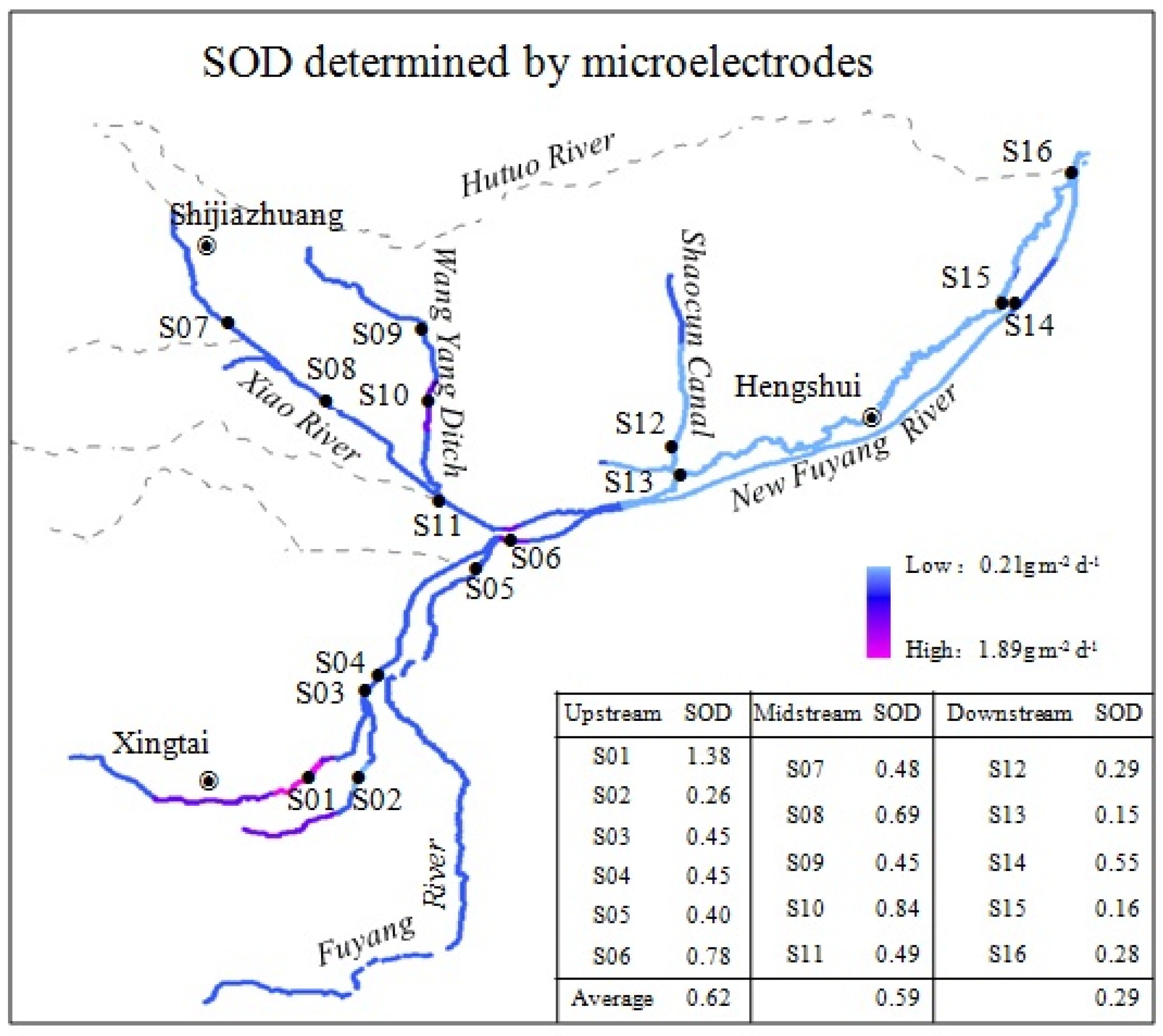Ijerph 13 00232 g005
