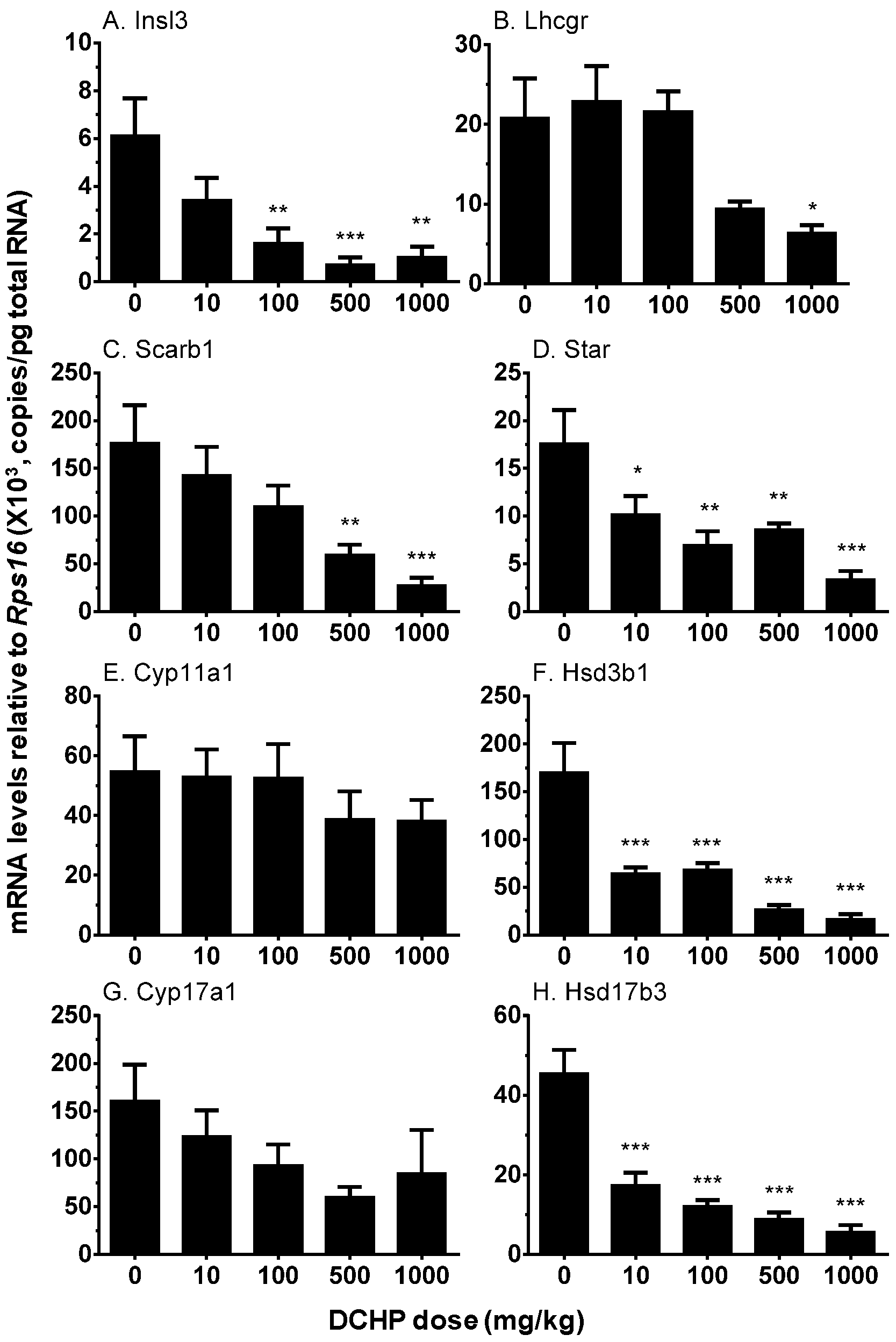 Ijerph 13 00246 g004