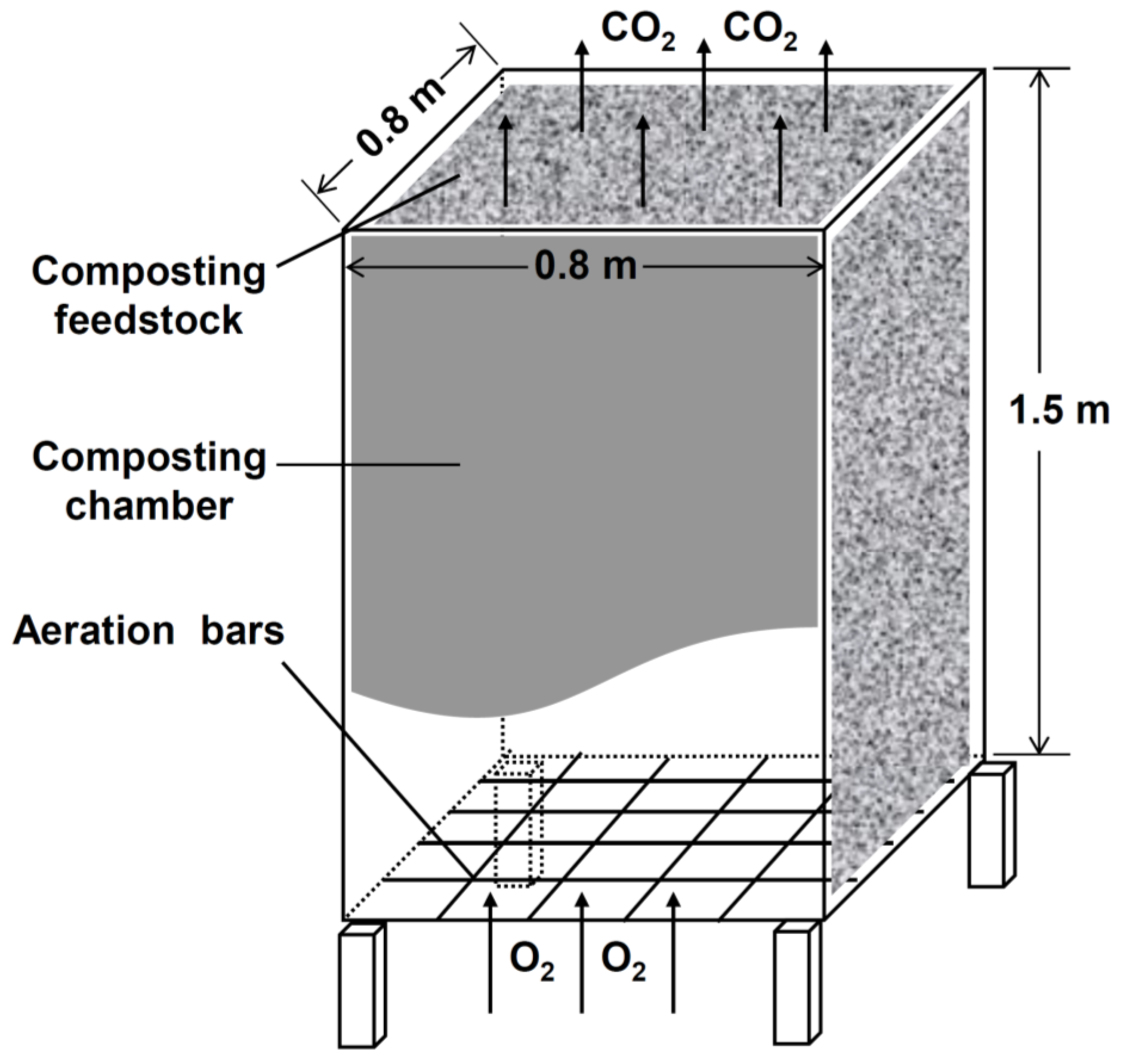 Ijerph 13 00254 g001