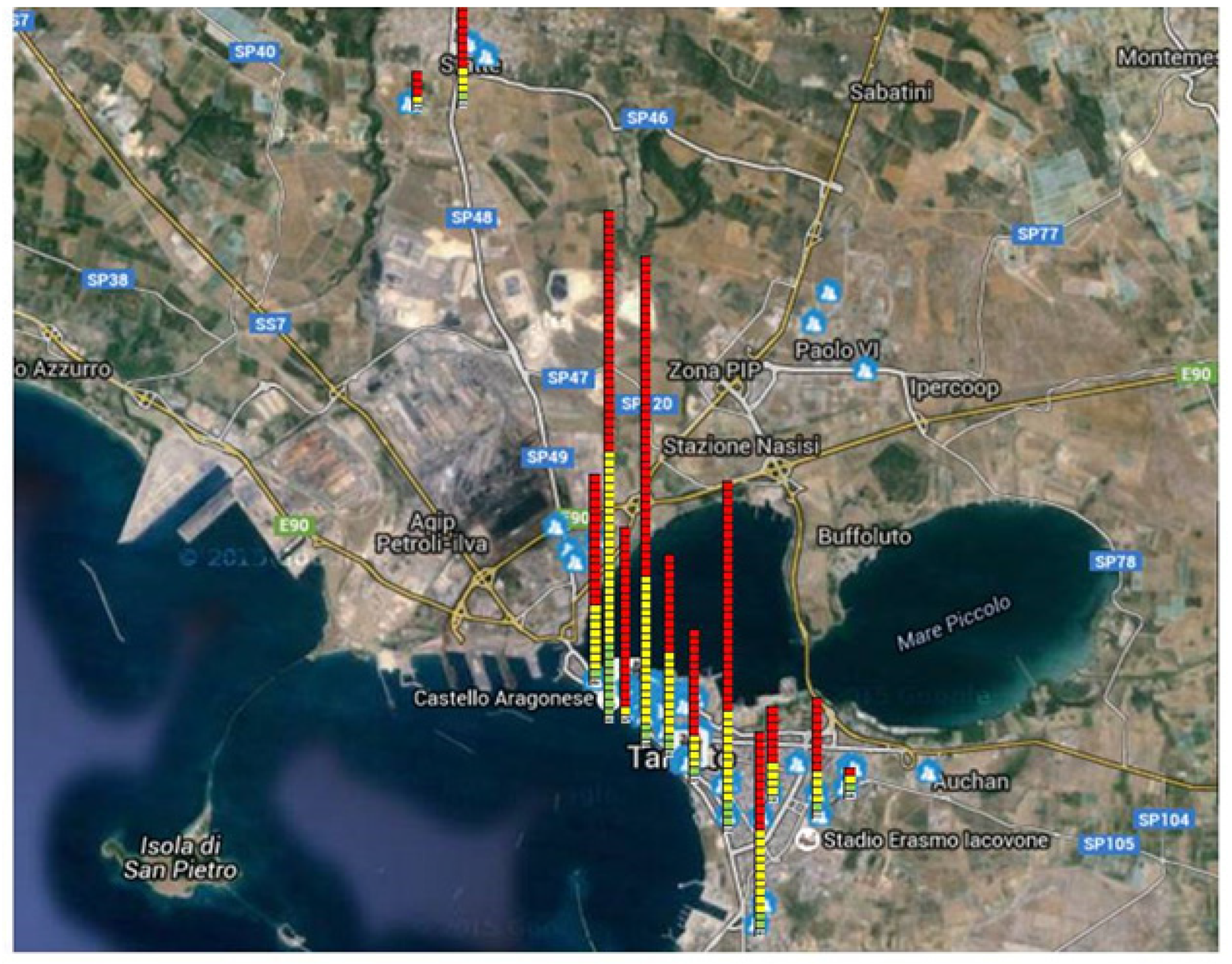 Ijerph 13 00263 g003