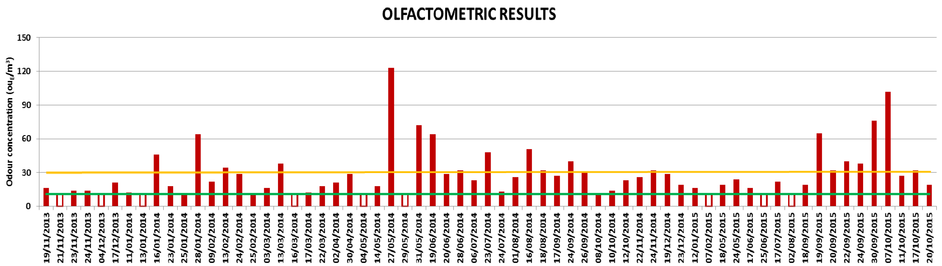 Ijerph 13 00263 g005