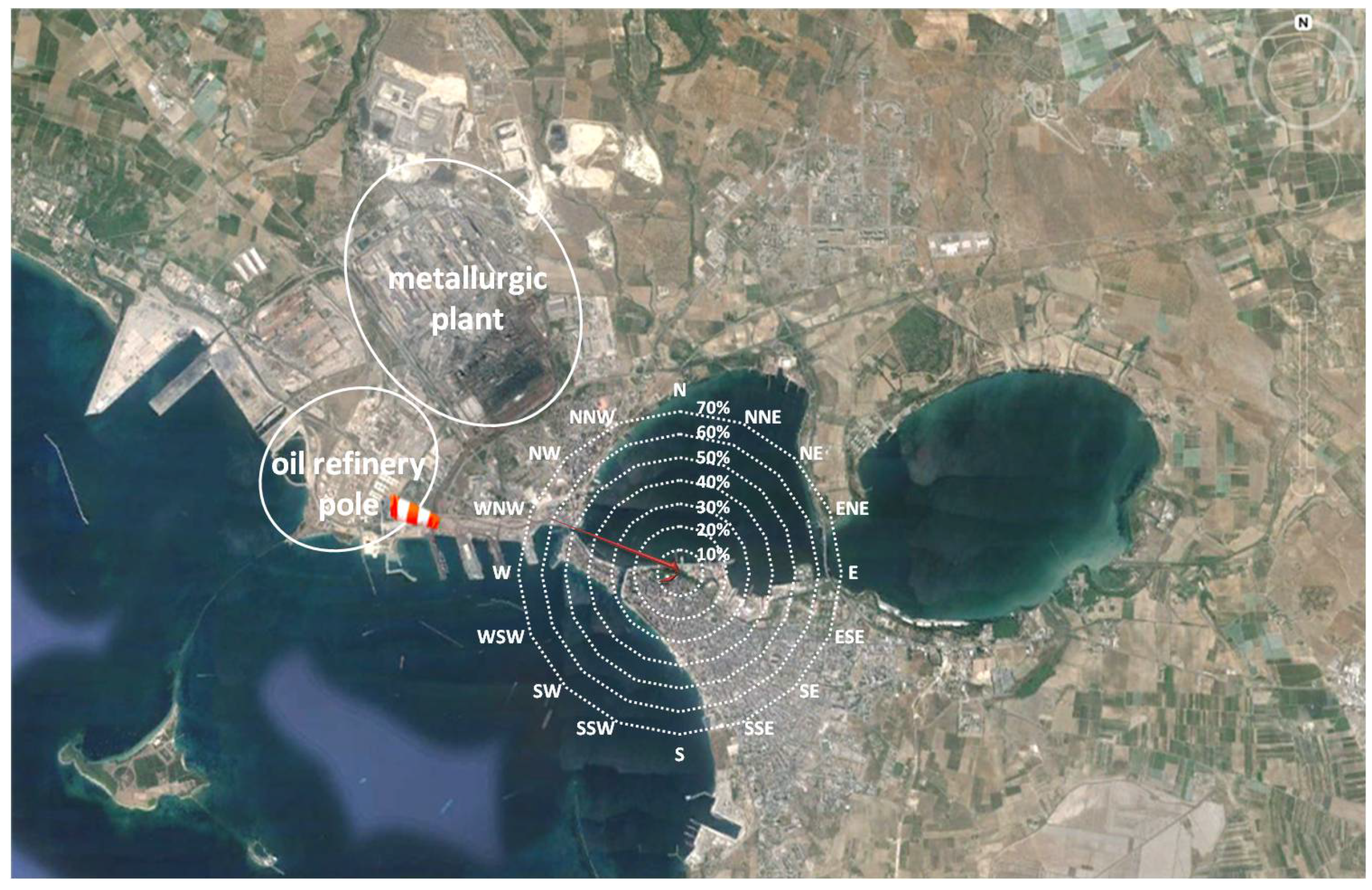 Ijerph 13 00263 g006