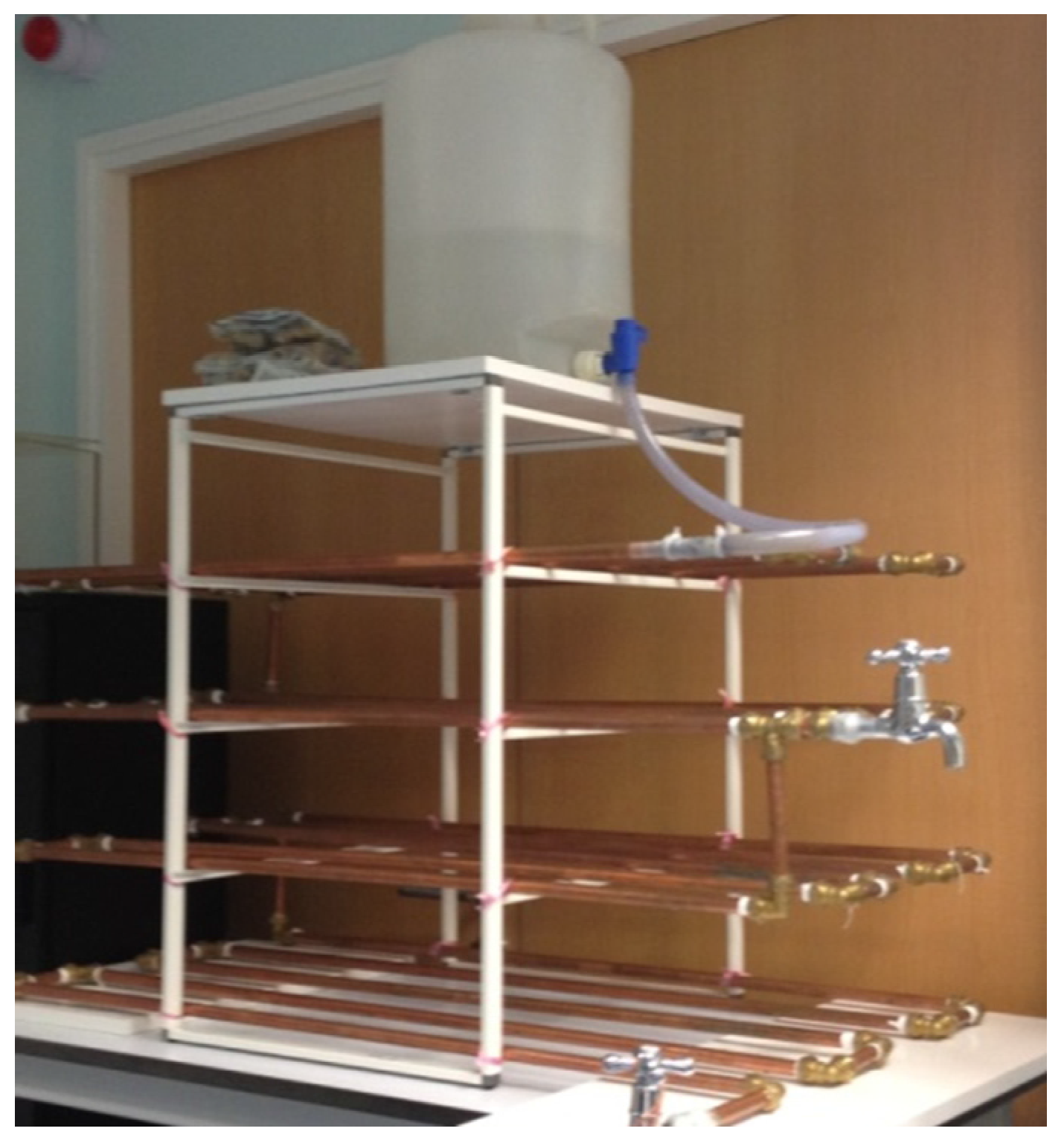 Ijerph 13 00266 g001