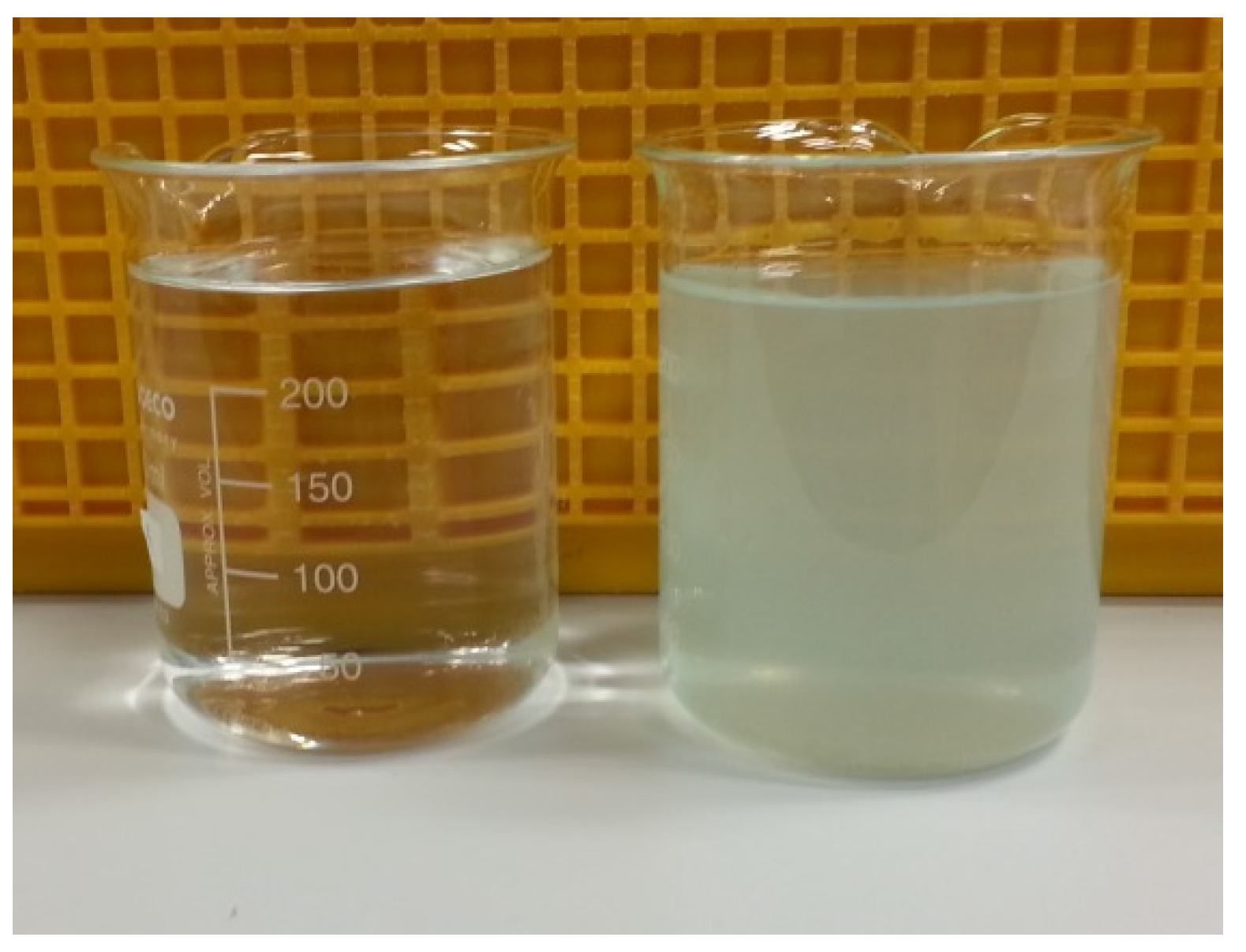 Ijerph 13 00266 g006