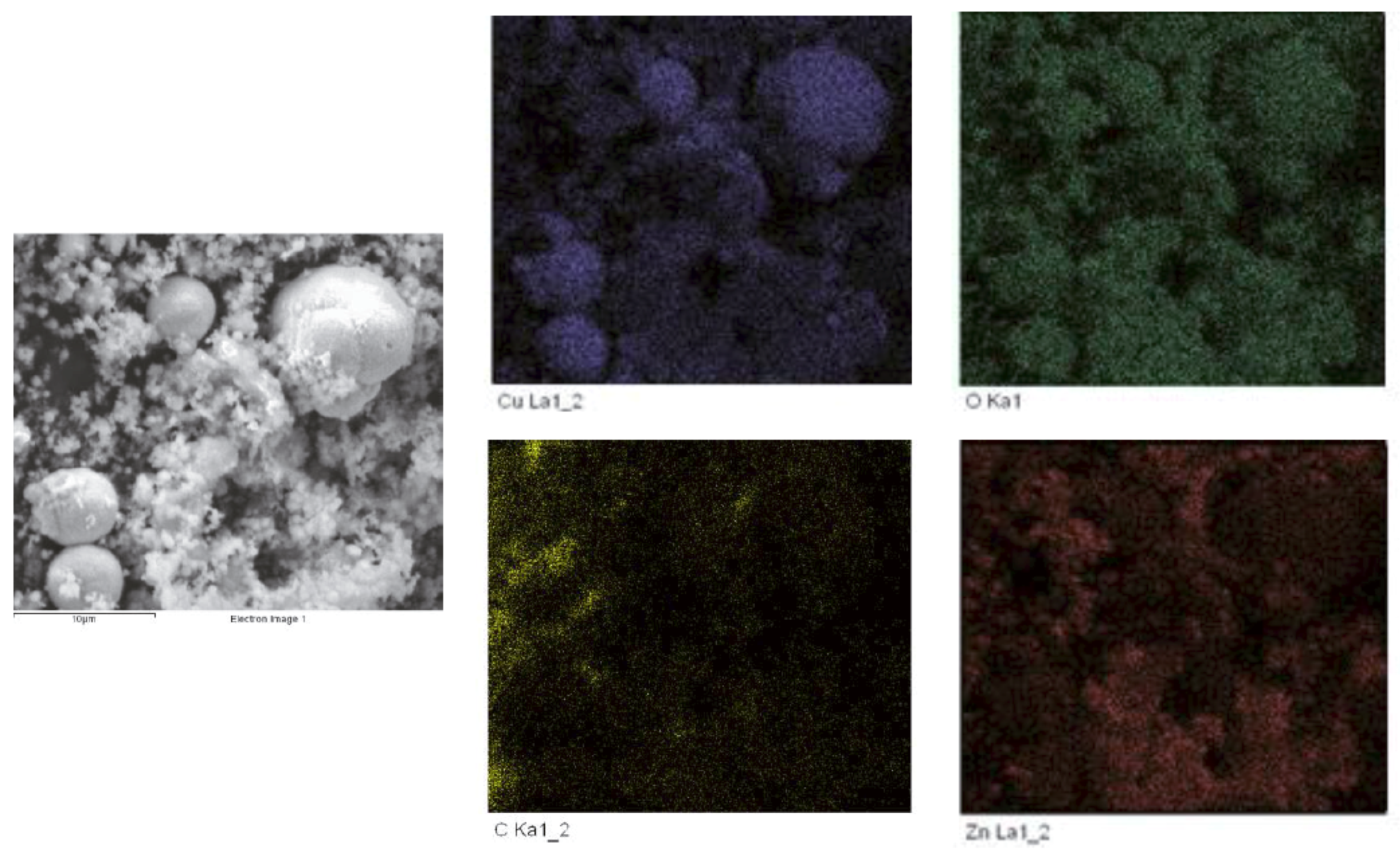 Ijerph 13 00266 g008