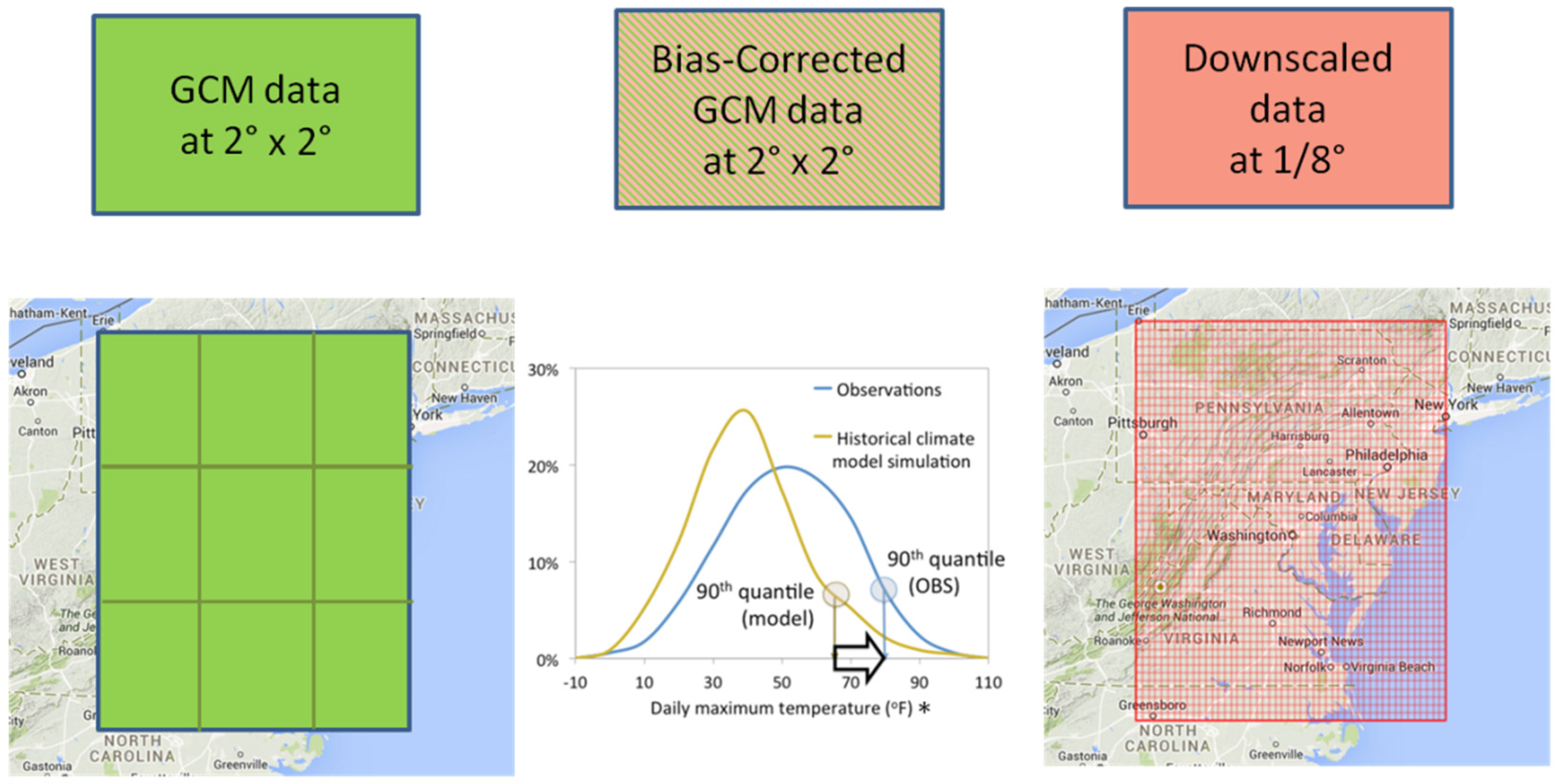 Ijerph 13 00267 g001