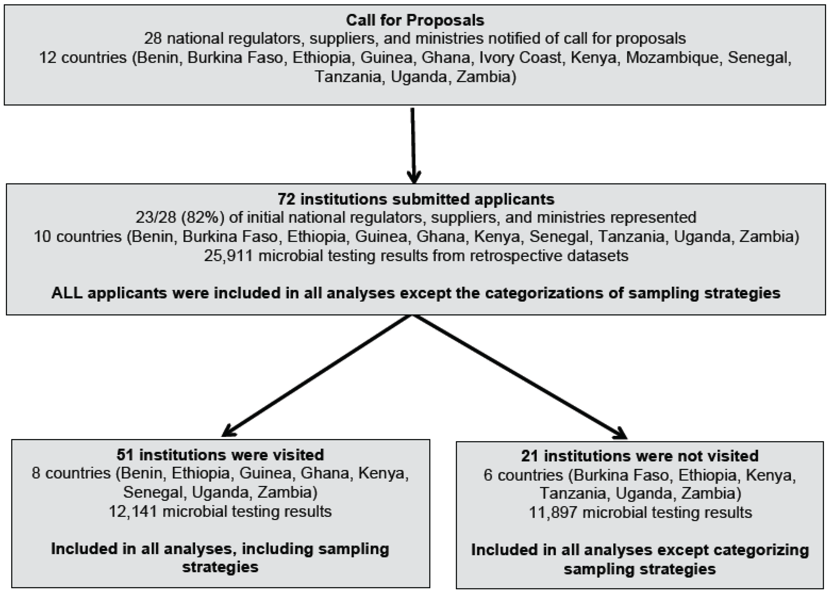 Ijerph 13 00275 g001