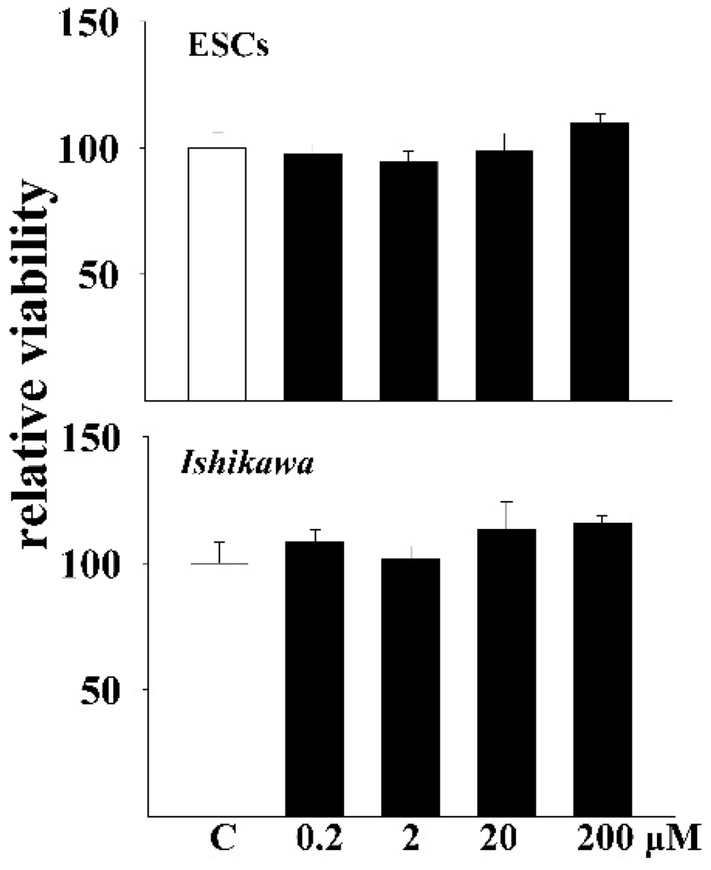 Ijerph 13 00318 g005 1024