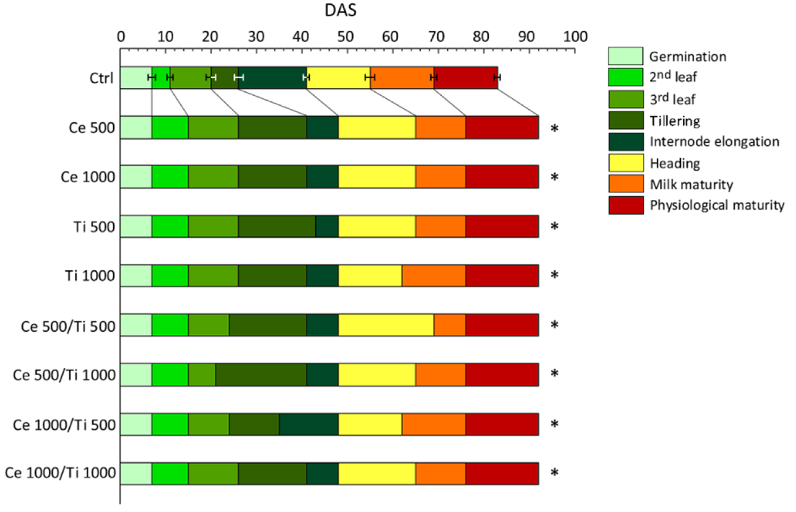 Ijerph 13 00332 g001