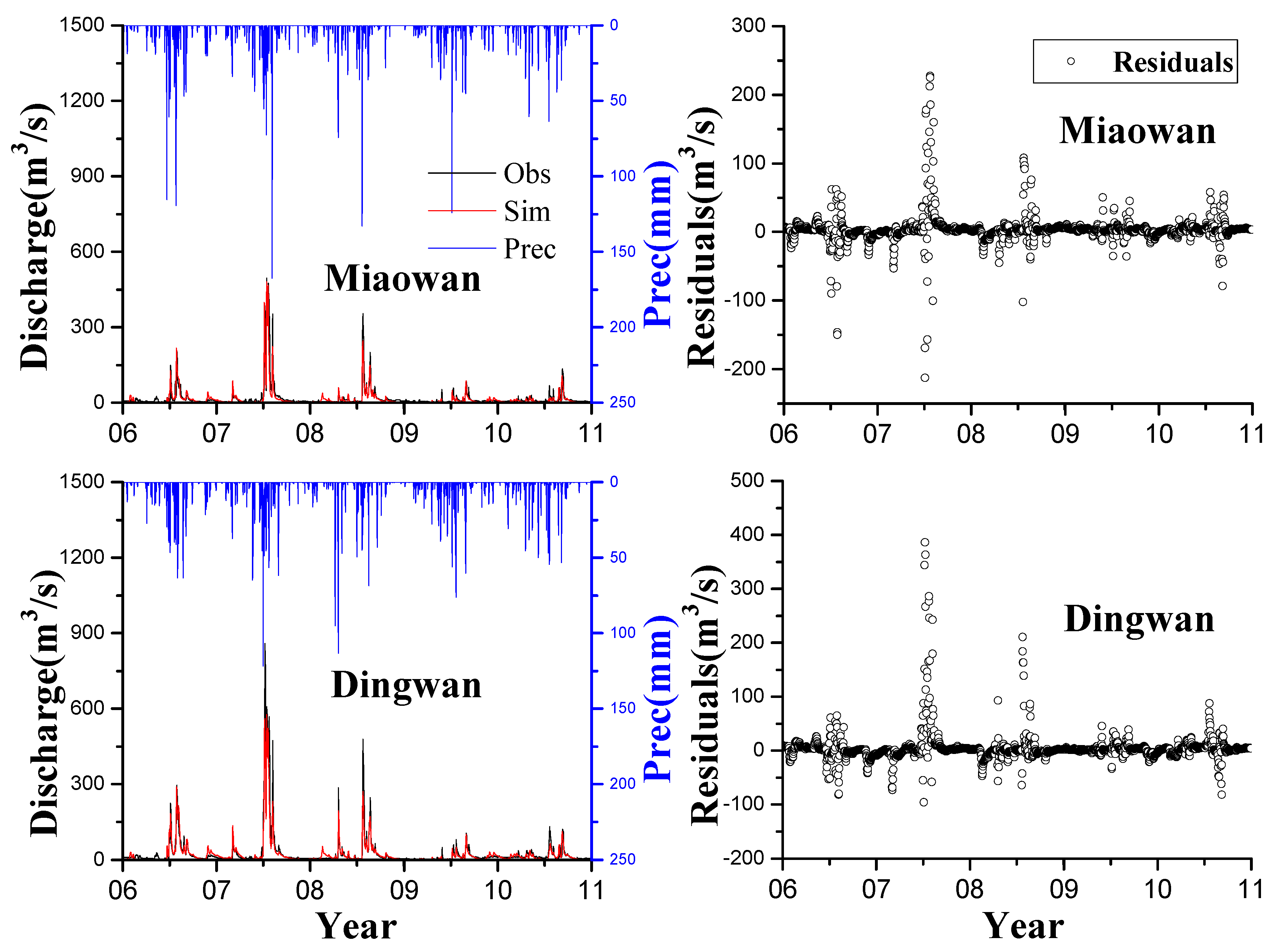 Ijerph 13 00336 g002