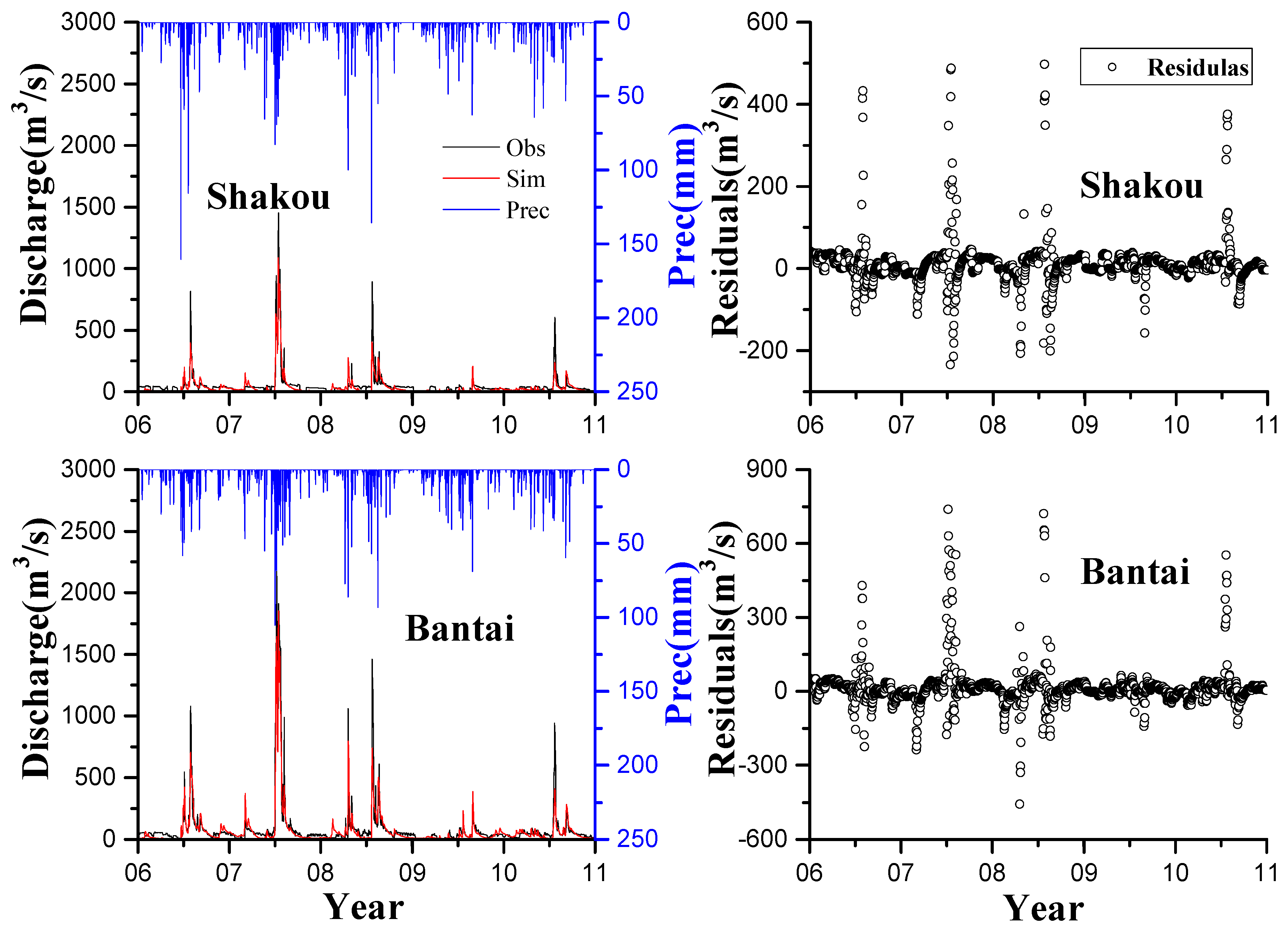 Ijerph 13 00336 g003