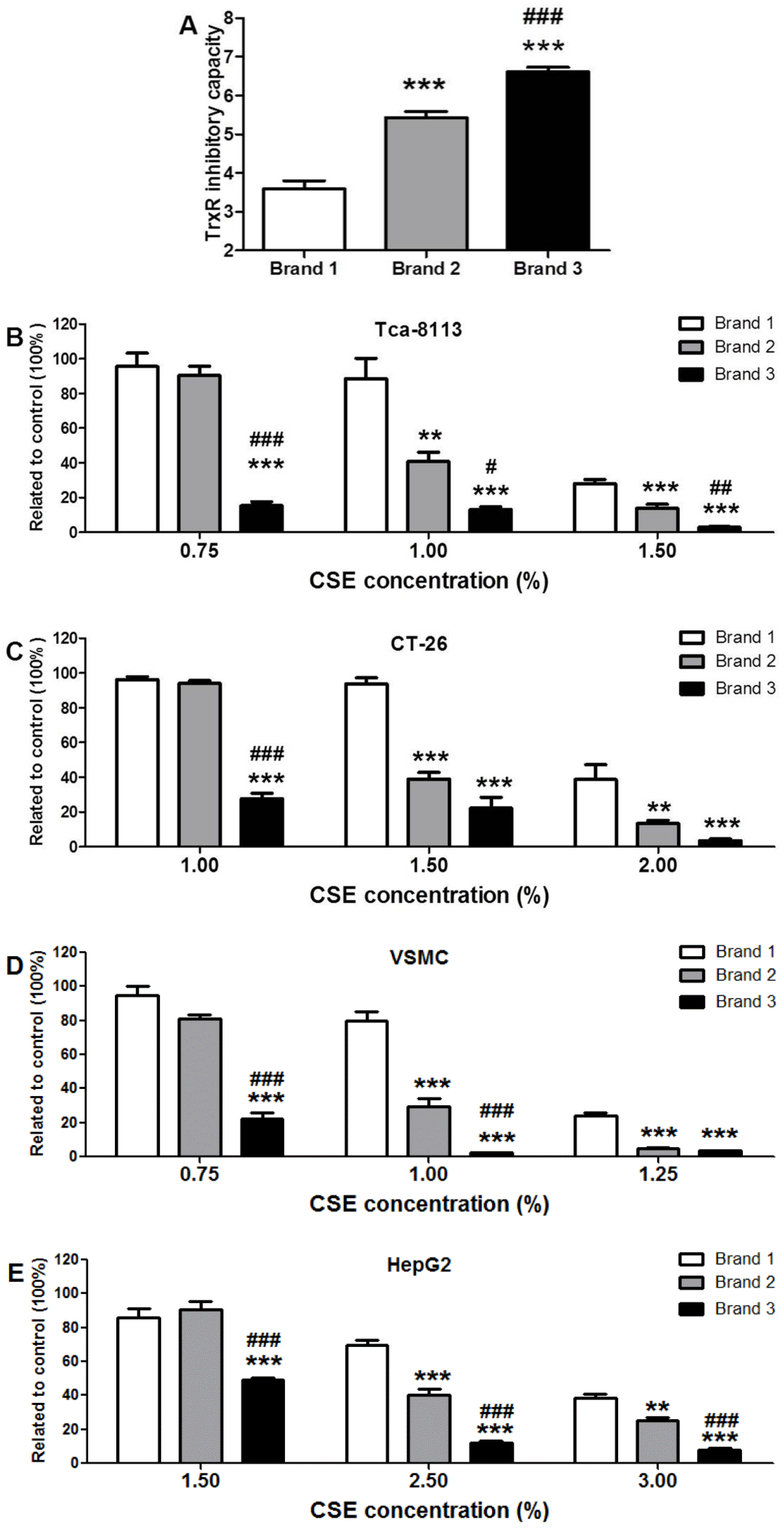 Ijerph 13 00348 g005