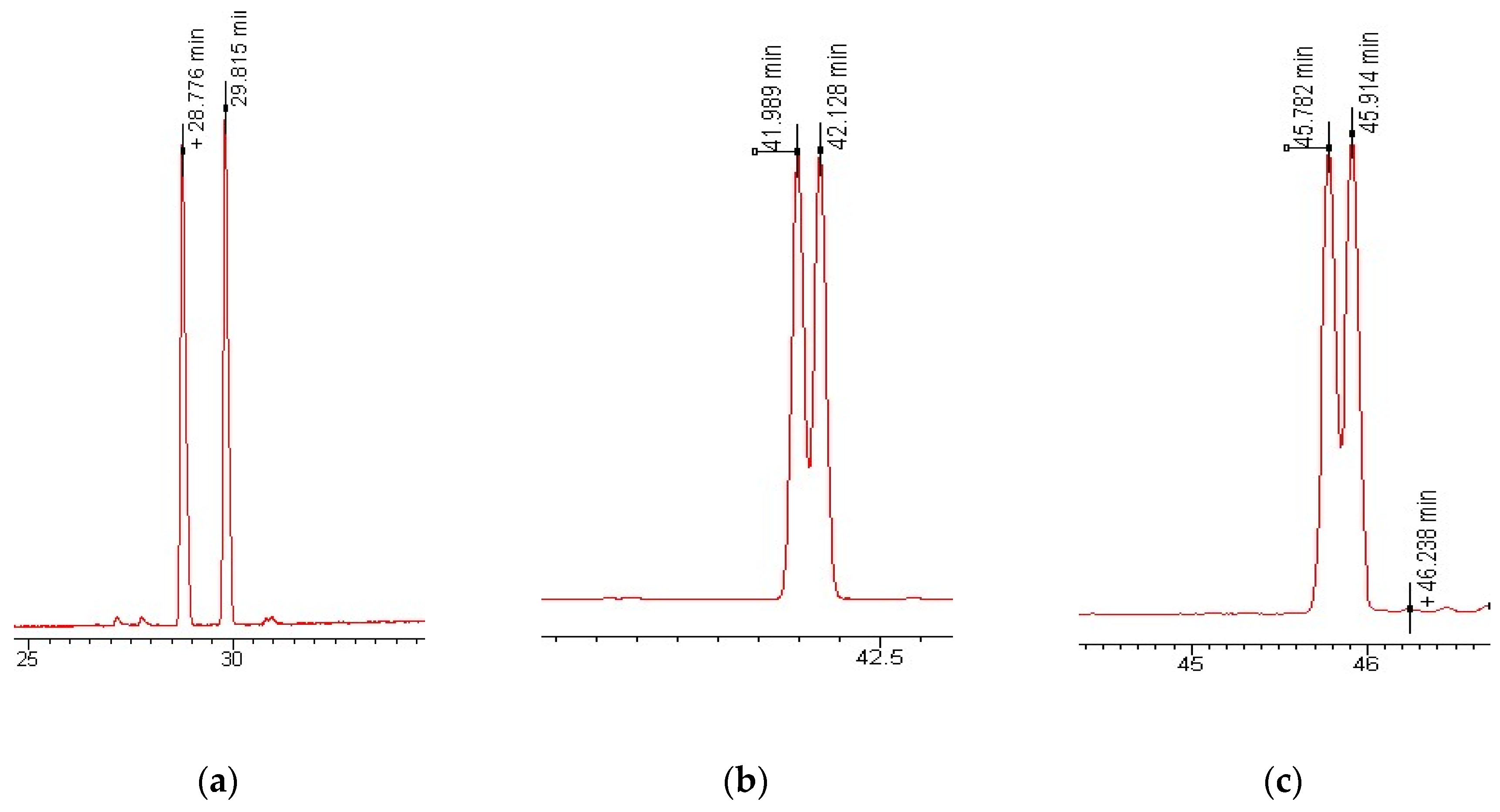 Ijerph 13 00349 g003a